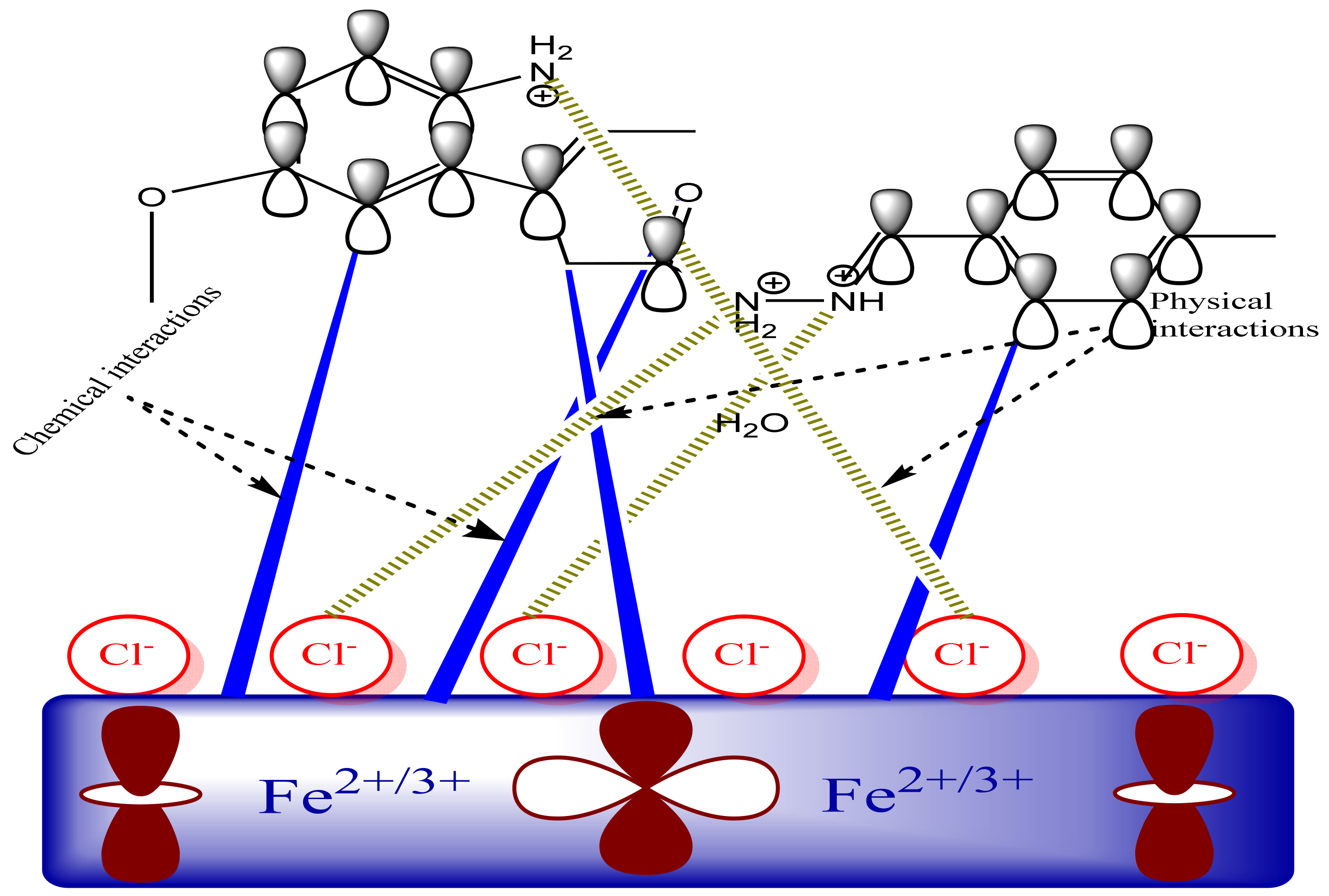 Molecules 29 00985 g009