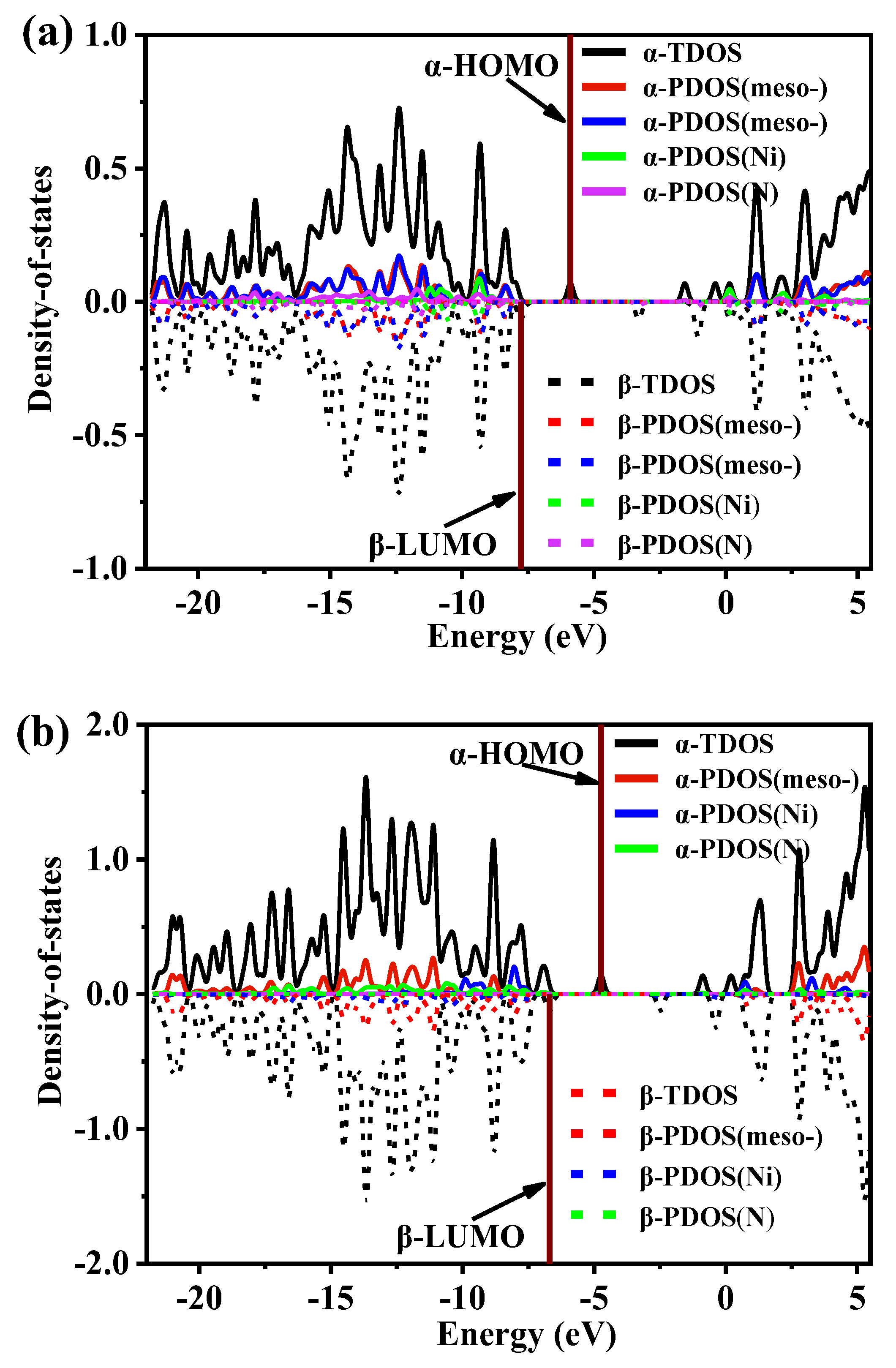 Molecules 29 00986 g005