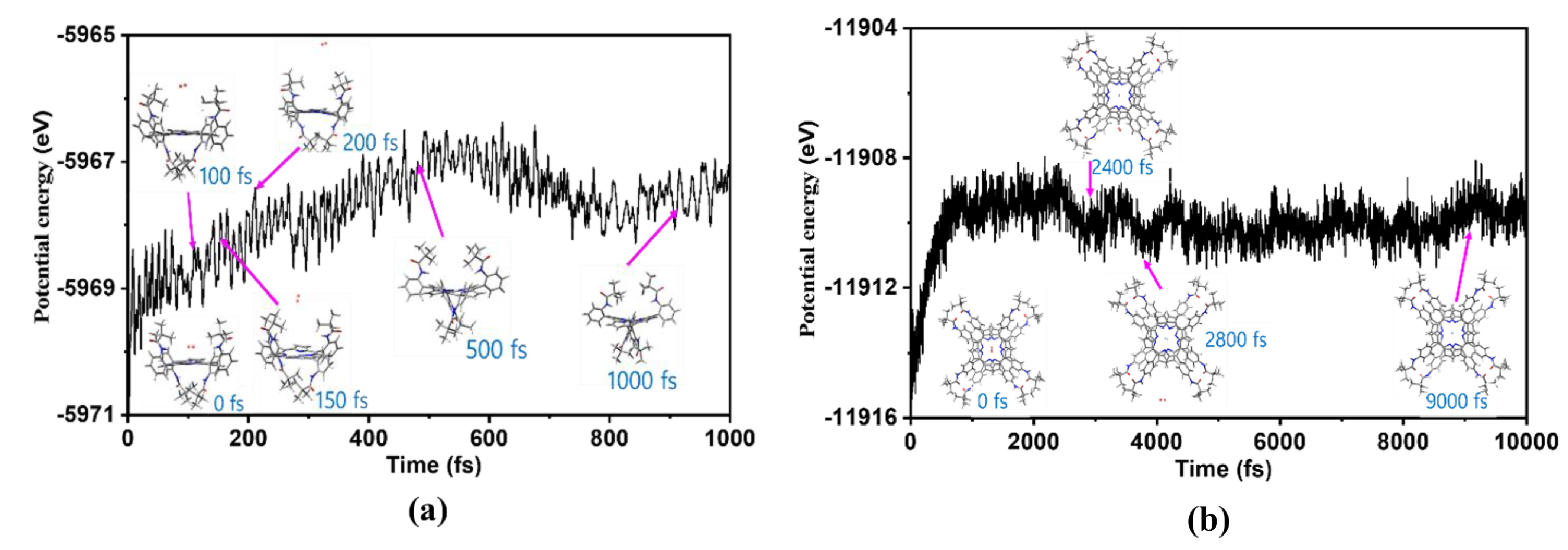 Molecules 29 00986 g006