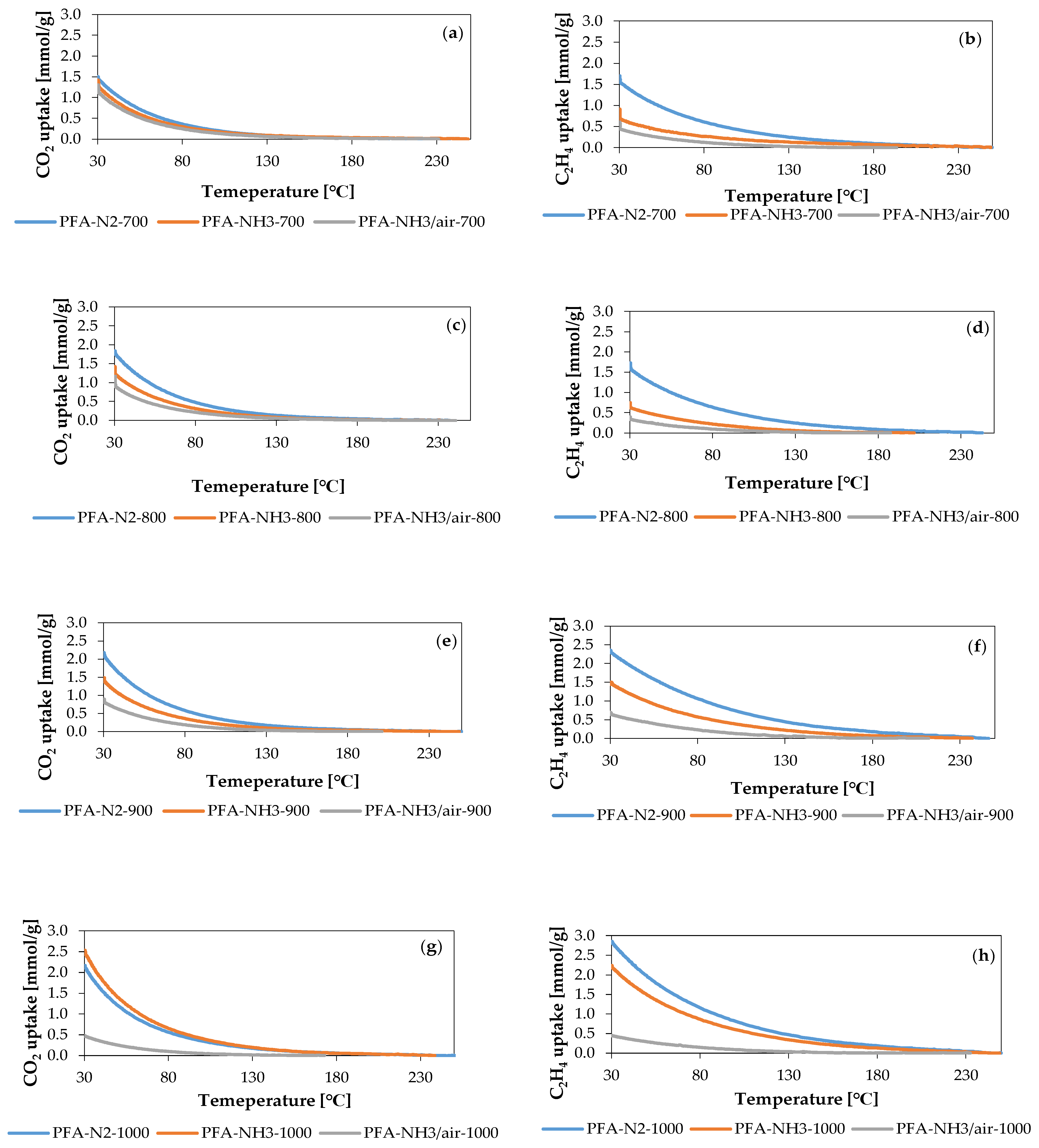 Molecules 29 00987 g002