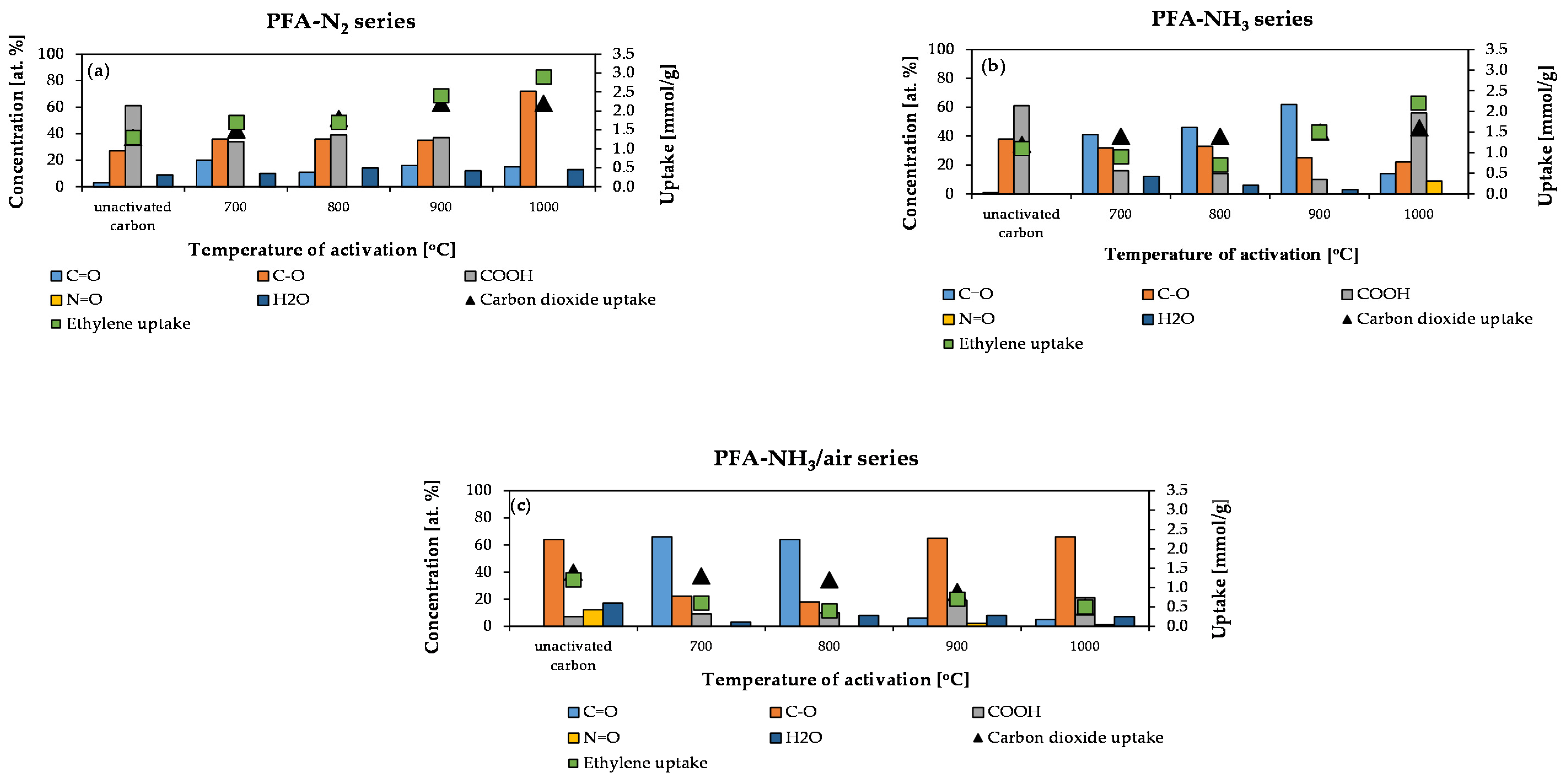 Molecules 29 00987 g004