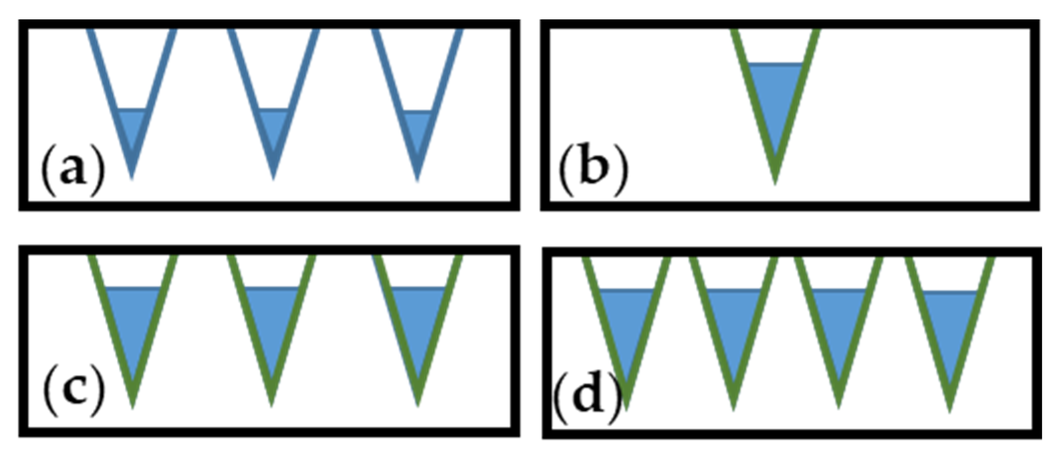 Molecules 29 00987 g008