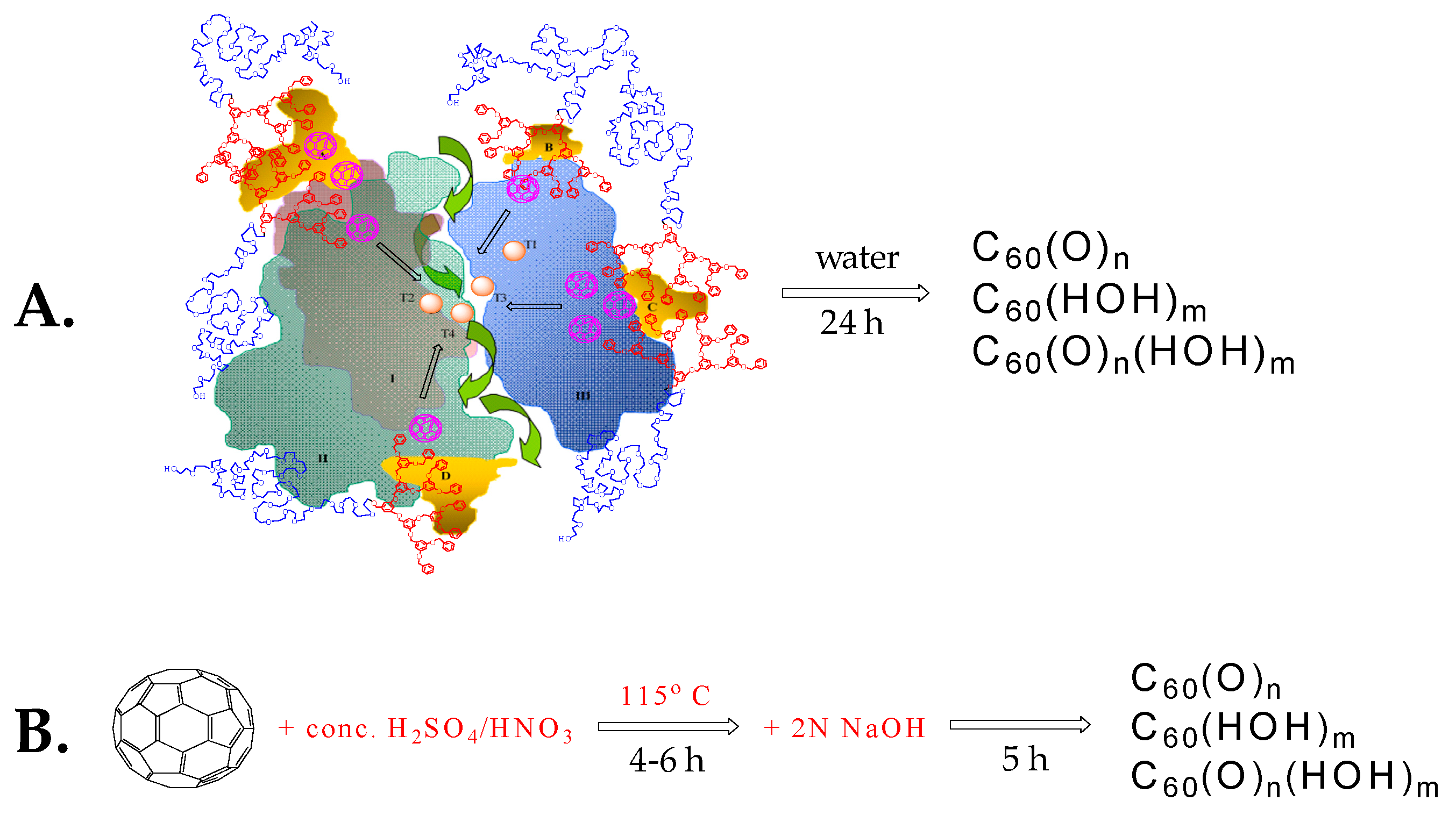 Molecules 29 00989 sch005 Molecules 29 00989 sch005