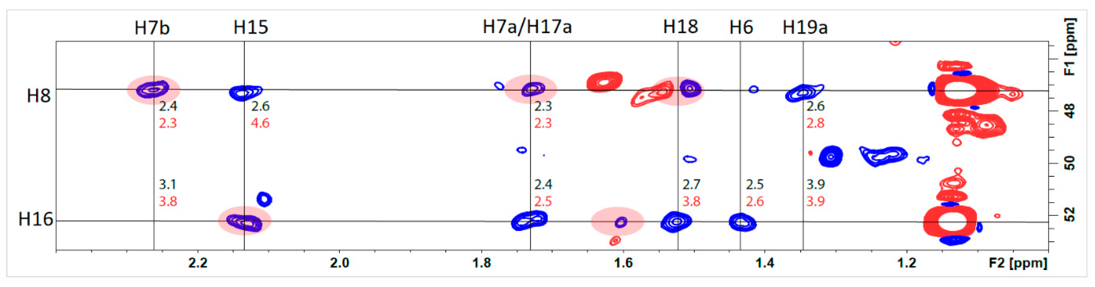 Molecules 29 00994 g005