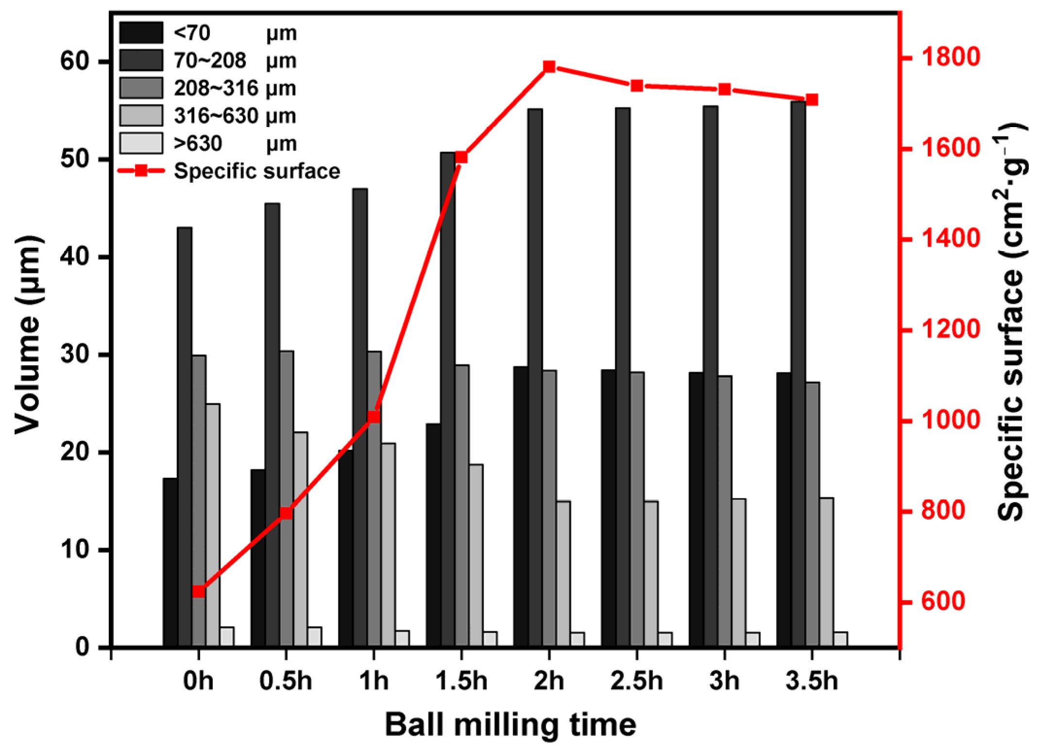 Molecules 29 00996 g002