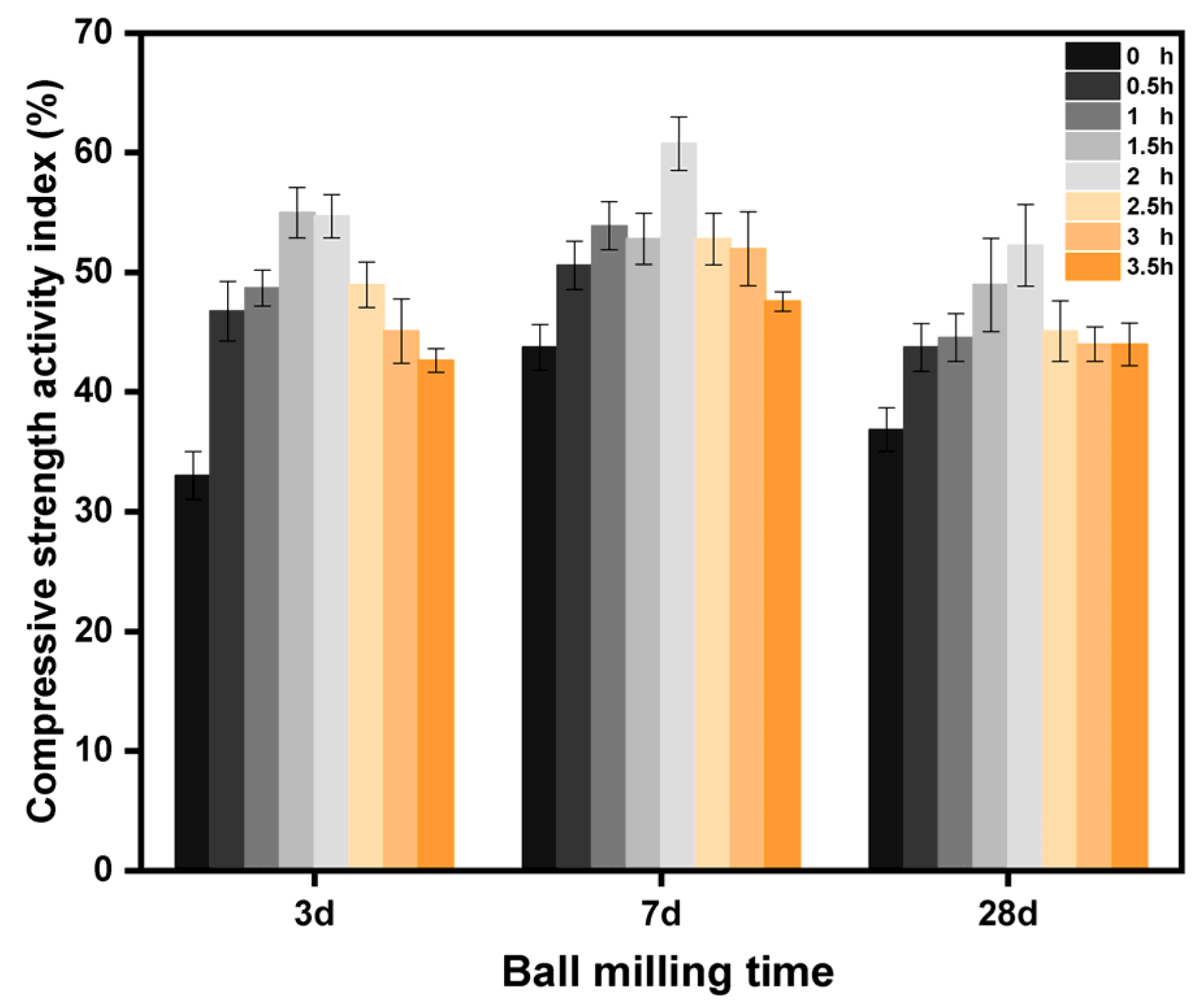 Molecules 29 00996 g004