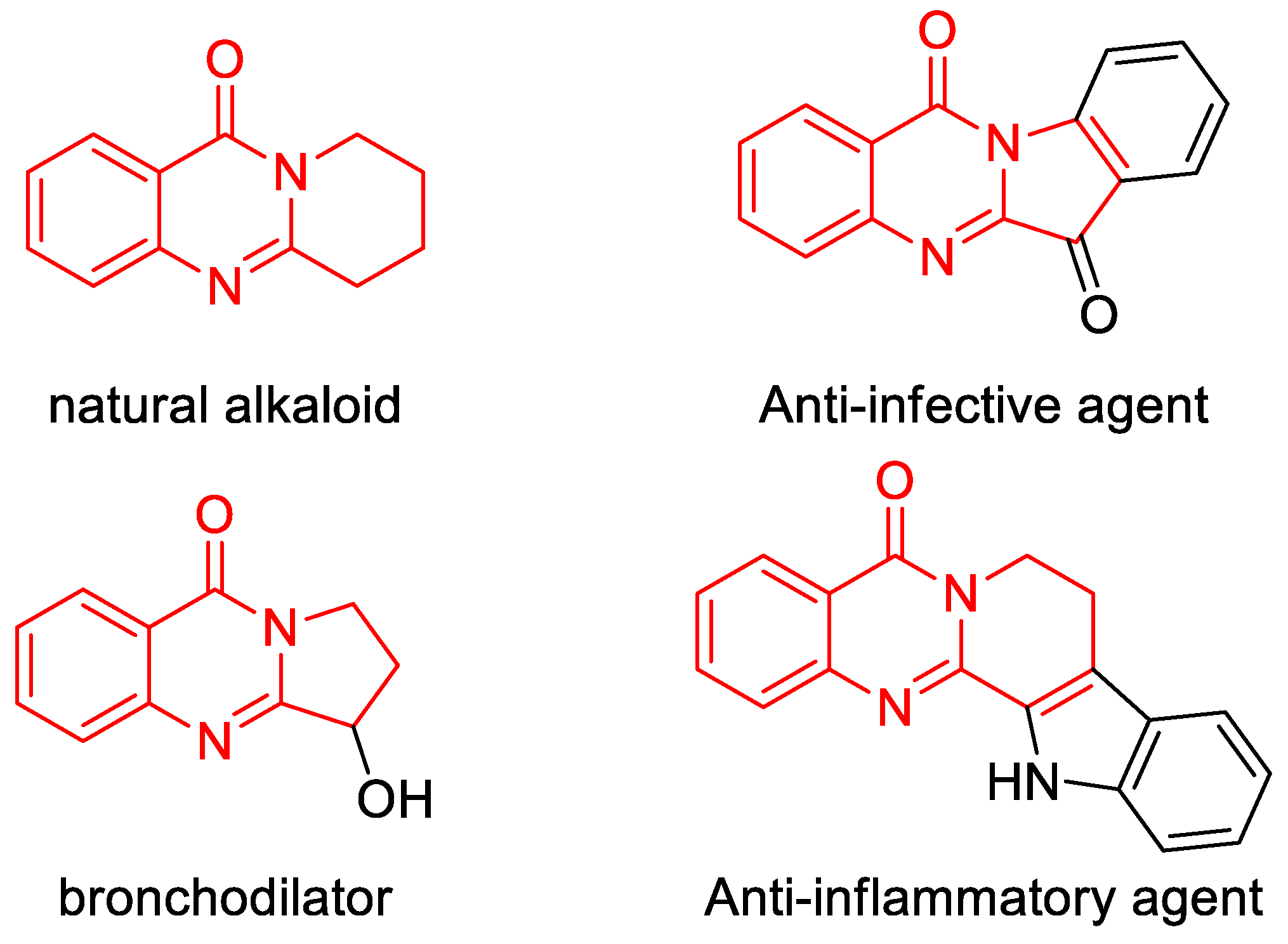 Molecules 29 00997 g001