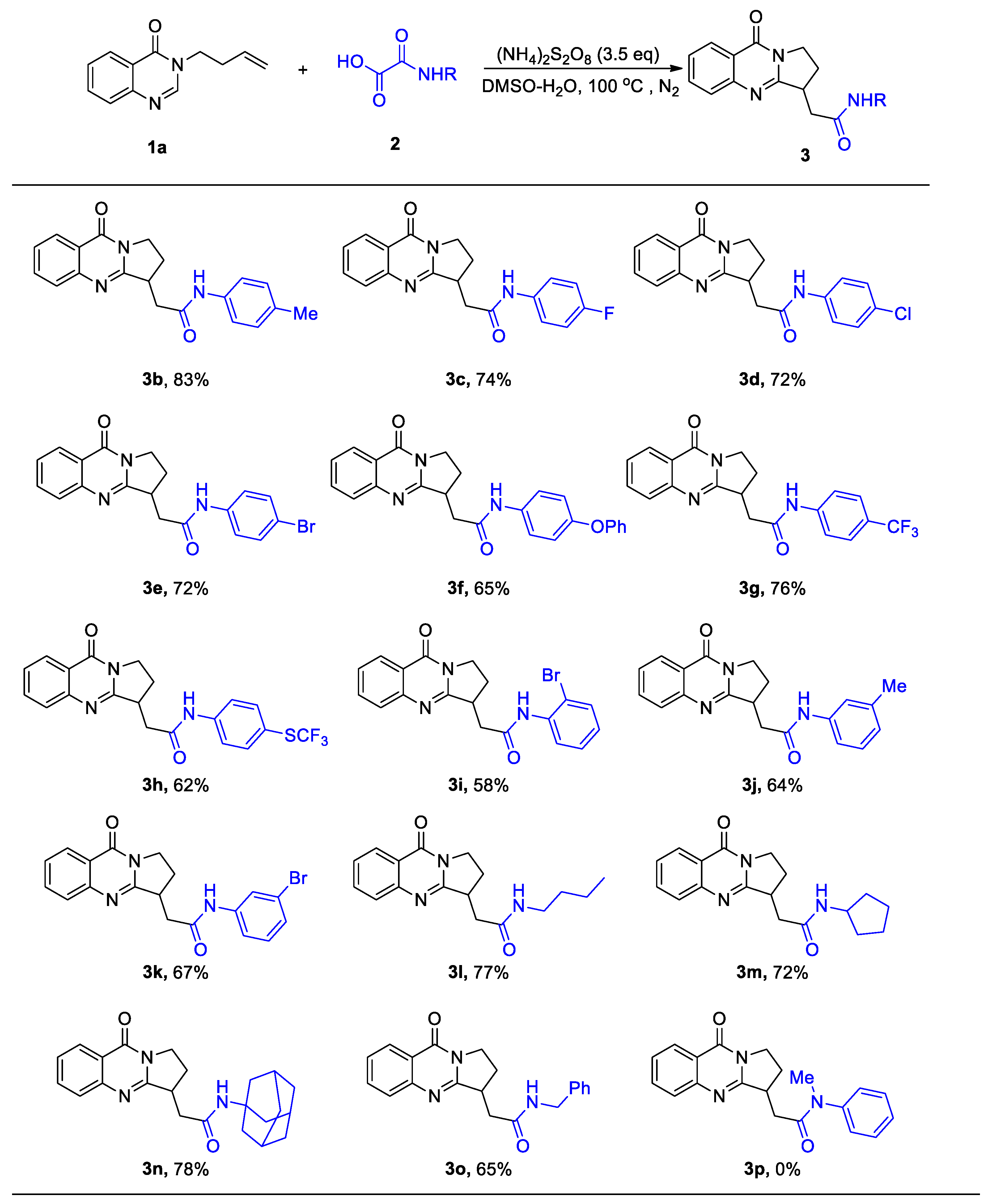 Molecules 29 00997 sch002