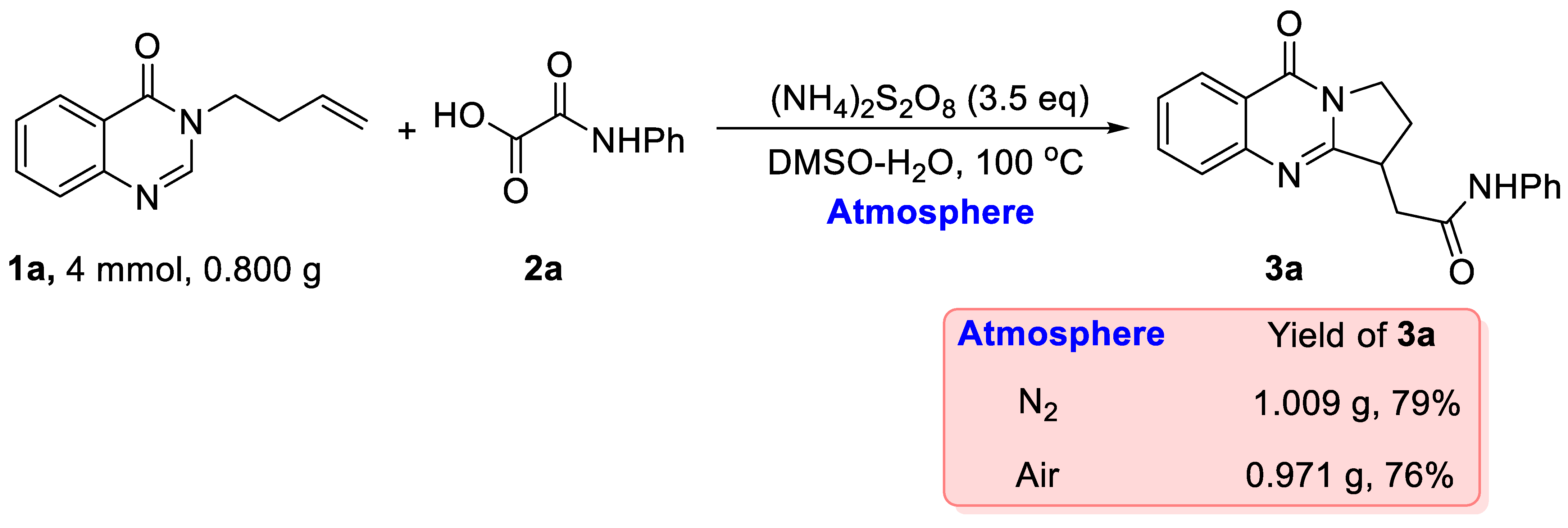 Molecules 29 00997 sch004