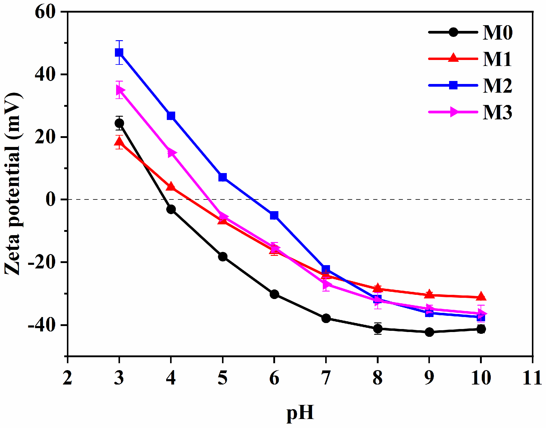 Molecules 29 01001 g004