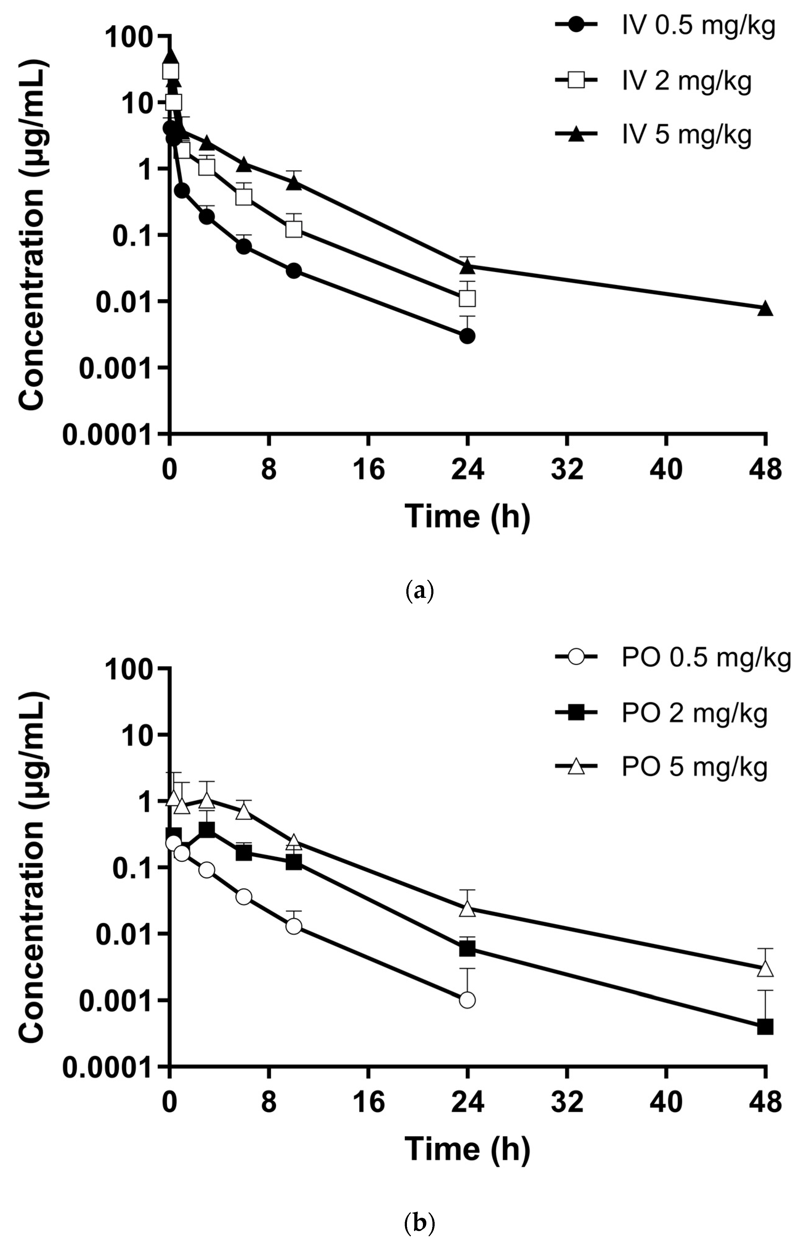 Molecules 29 01004 g003