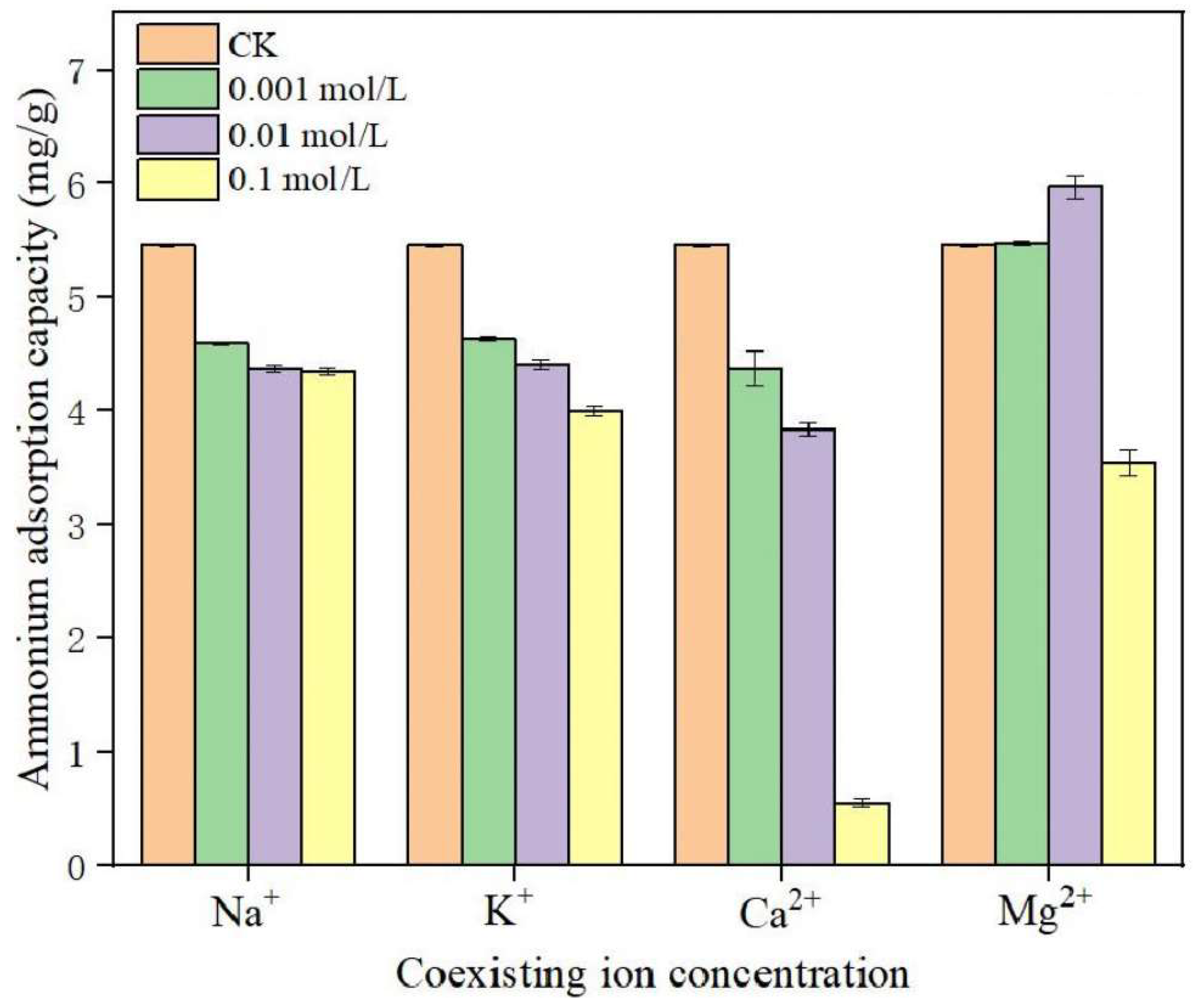 Molecules 29 01005 g011
