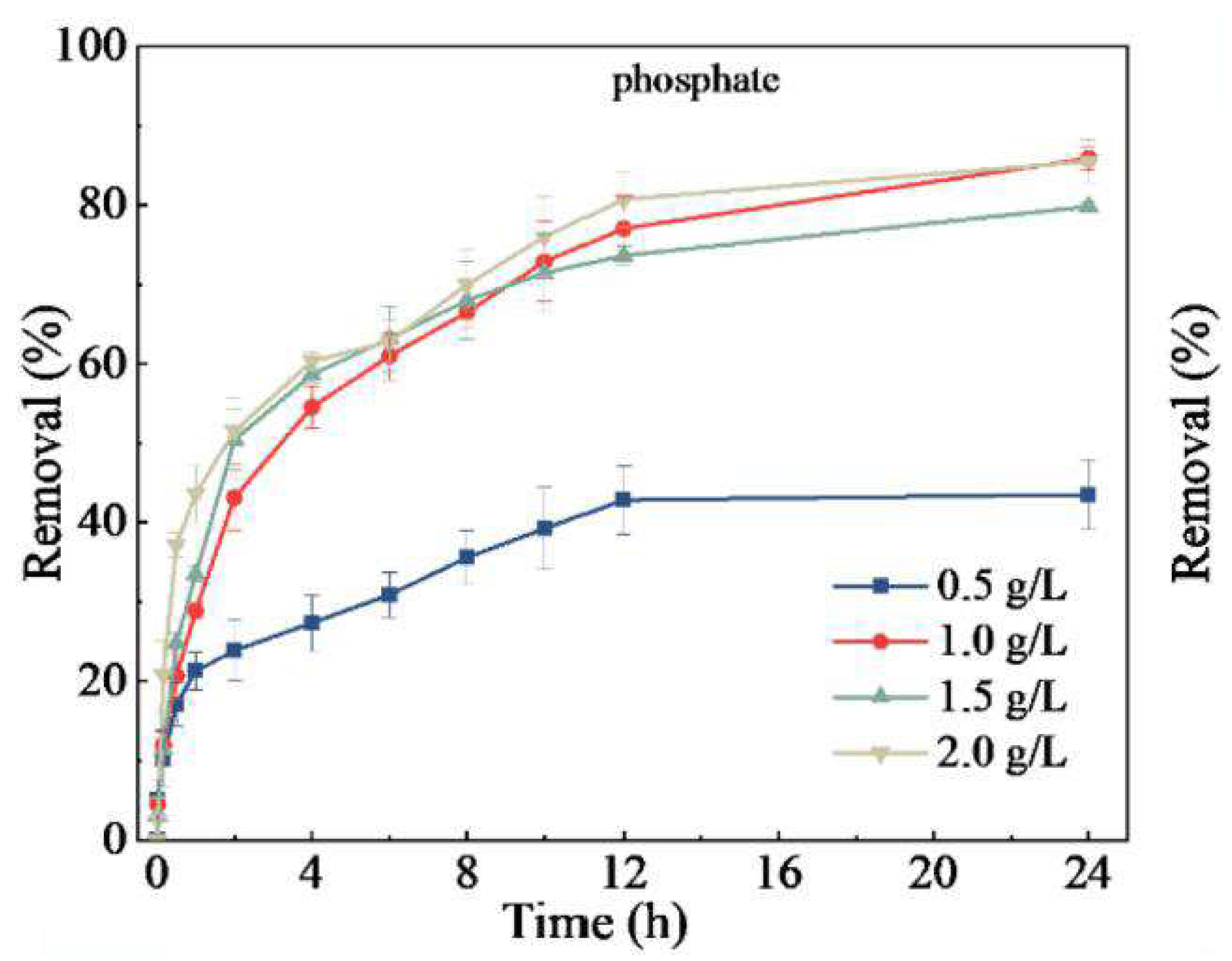 Molecules 29 01005 g013