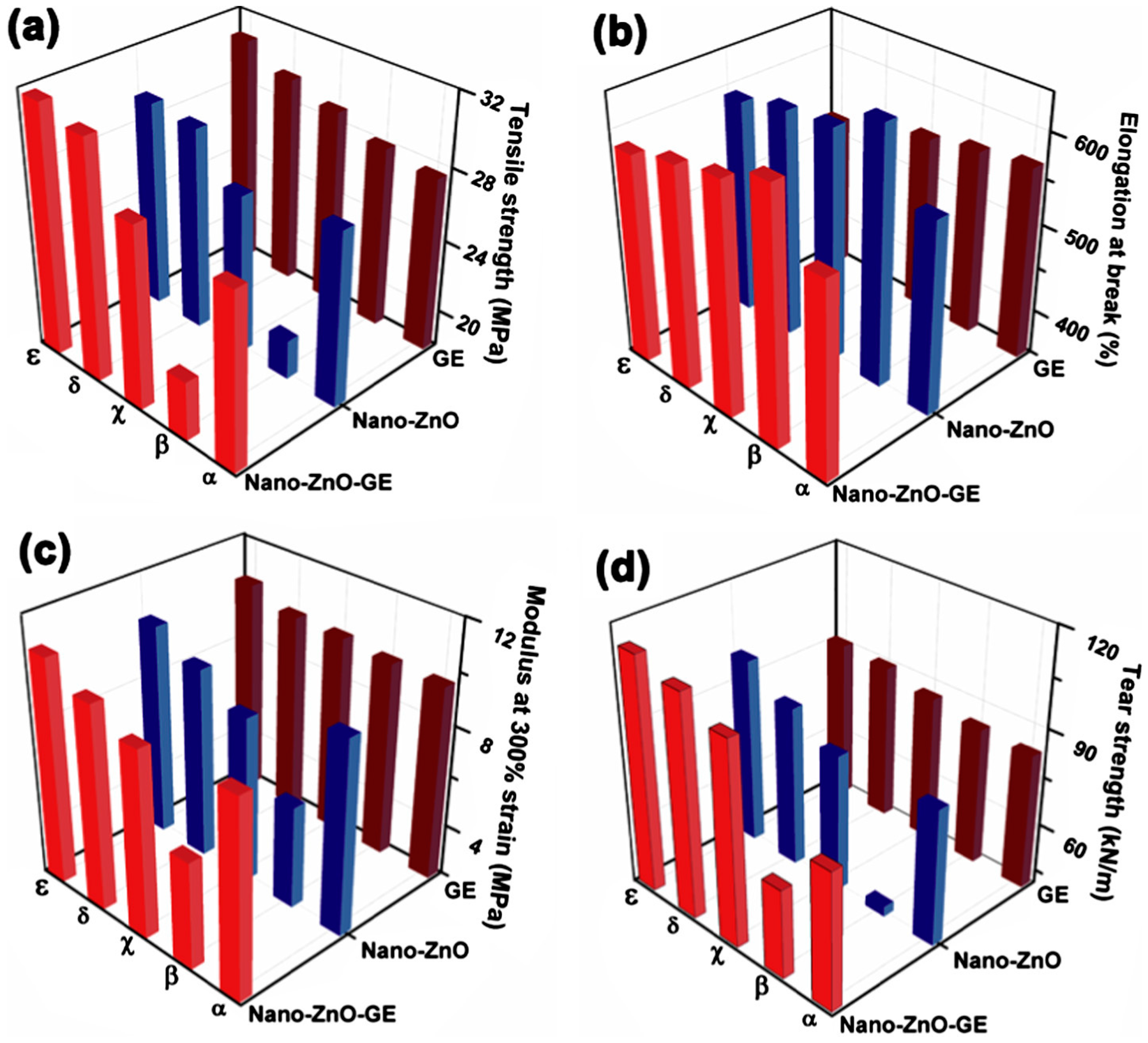 Molecules 29 01009 g003