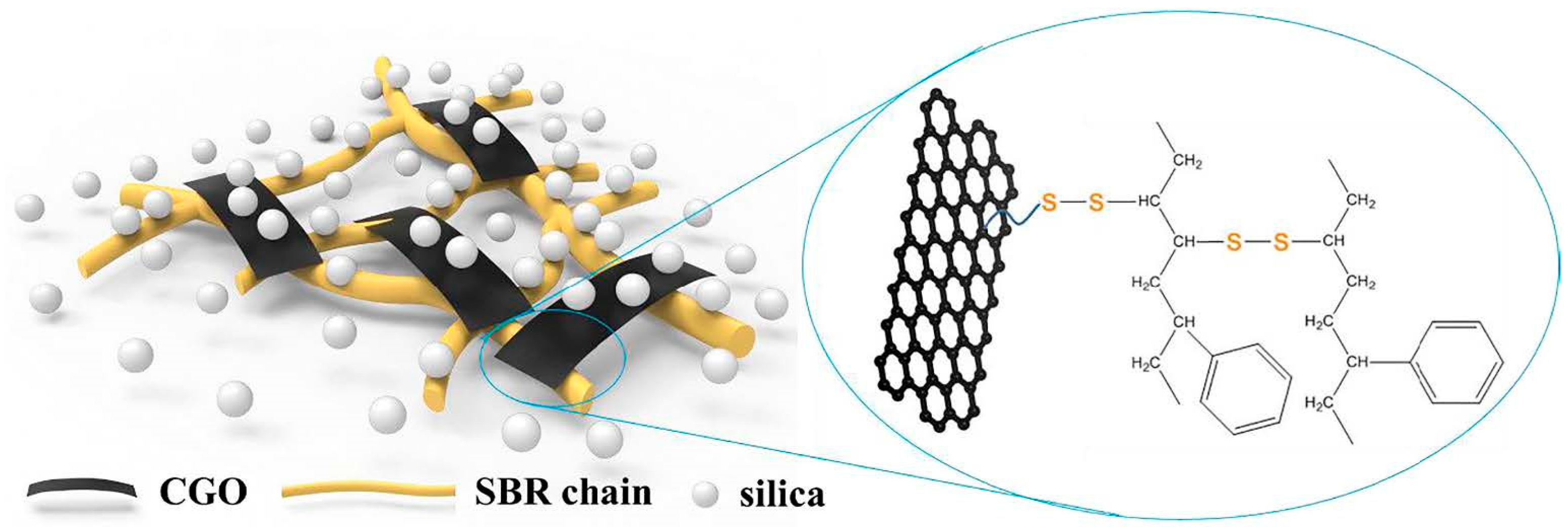 Molecules 29 01009 g006