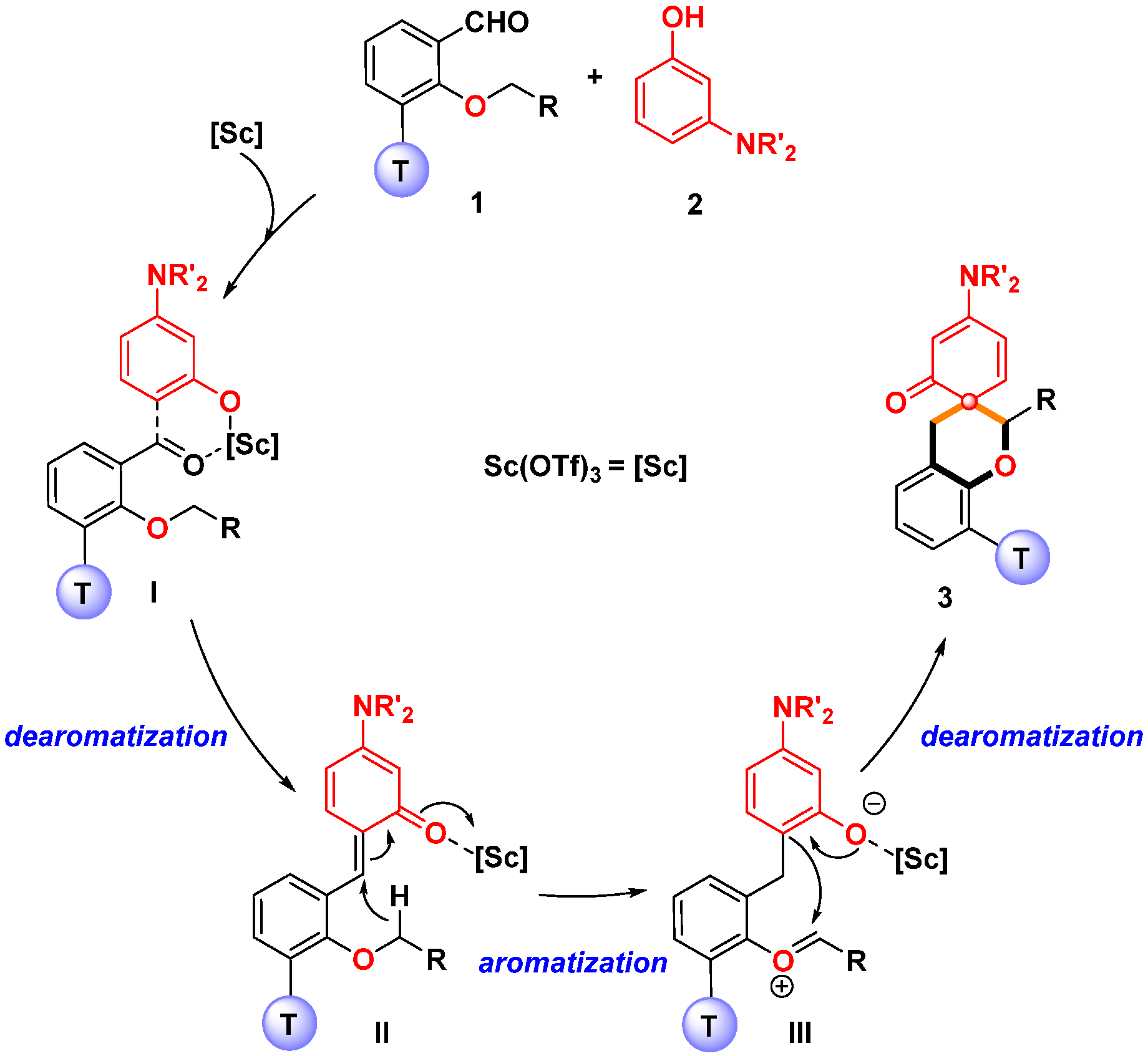 Molecules 29 01012 sch006