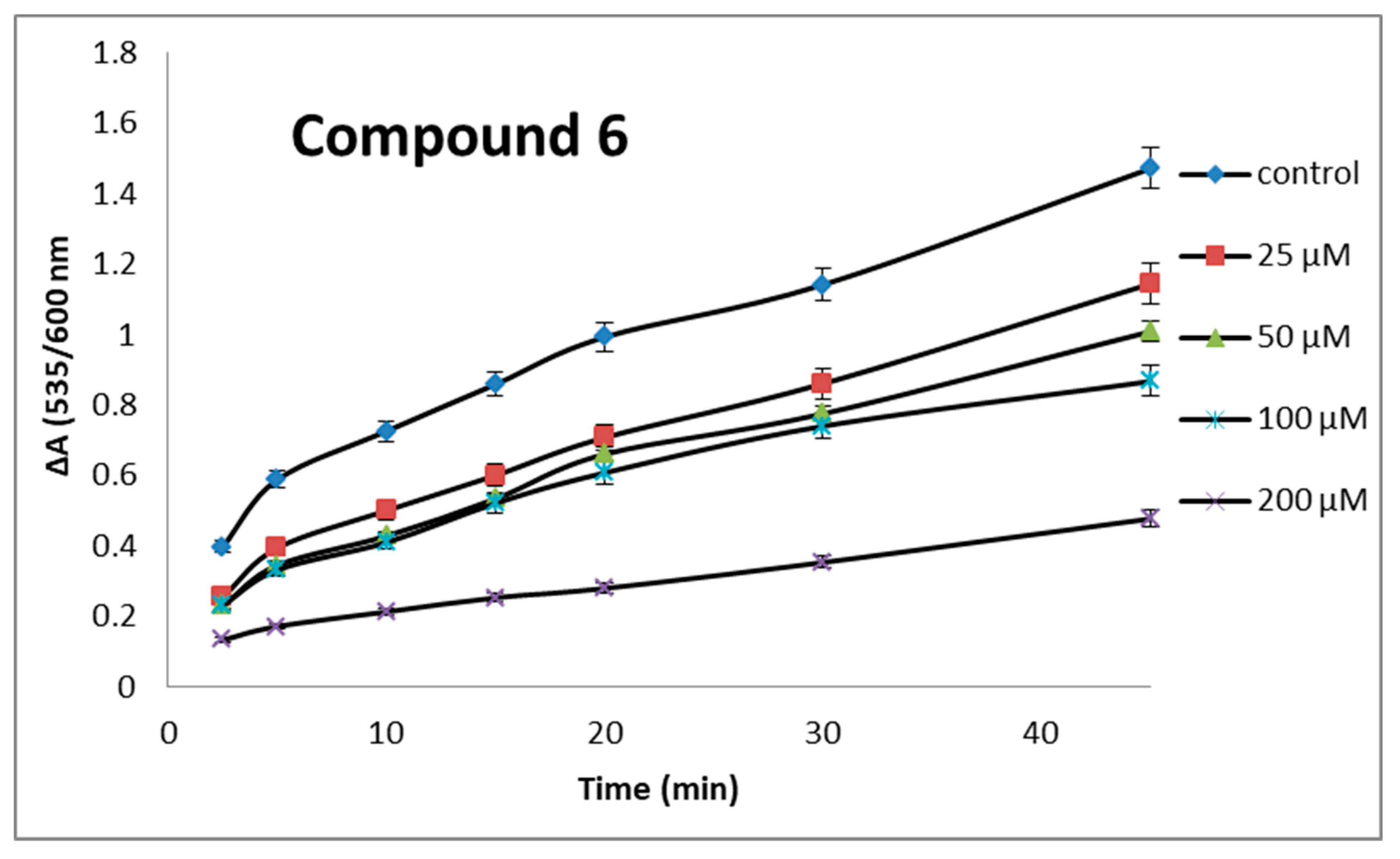 Molecules 29 01016 g003b