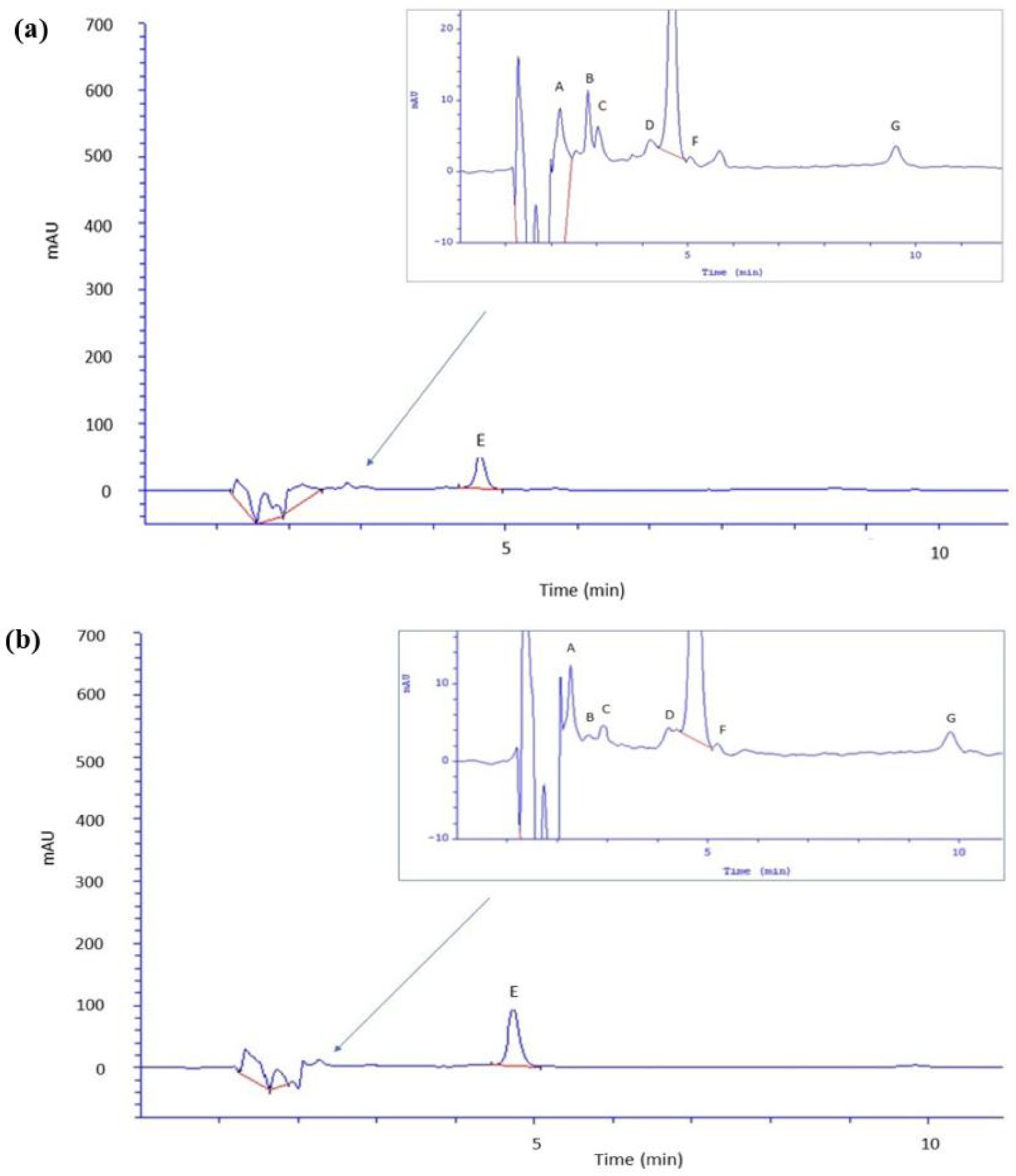 Molecules 29 01018 g003