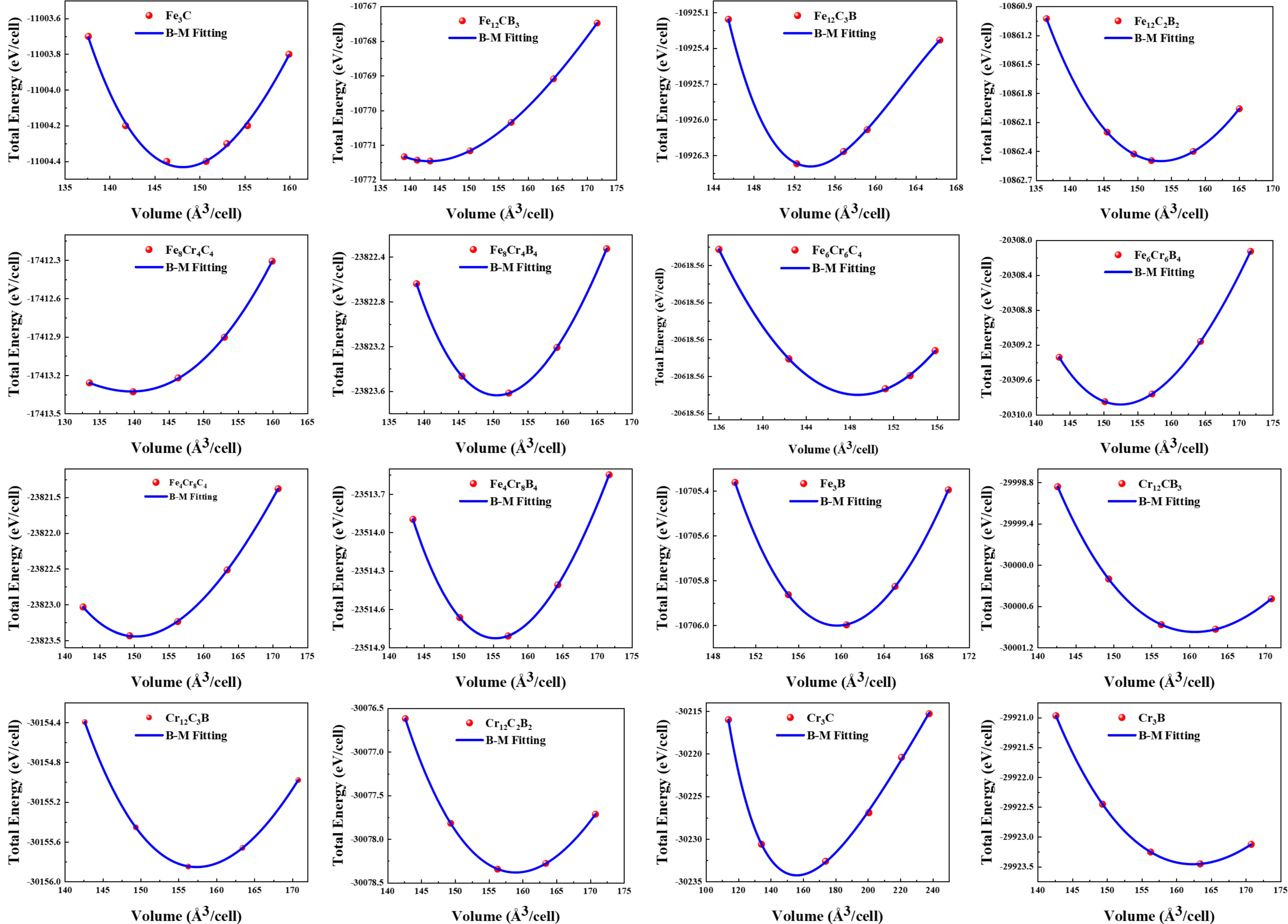 Molecules 29 01022 g003