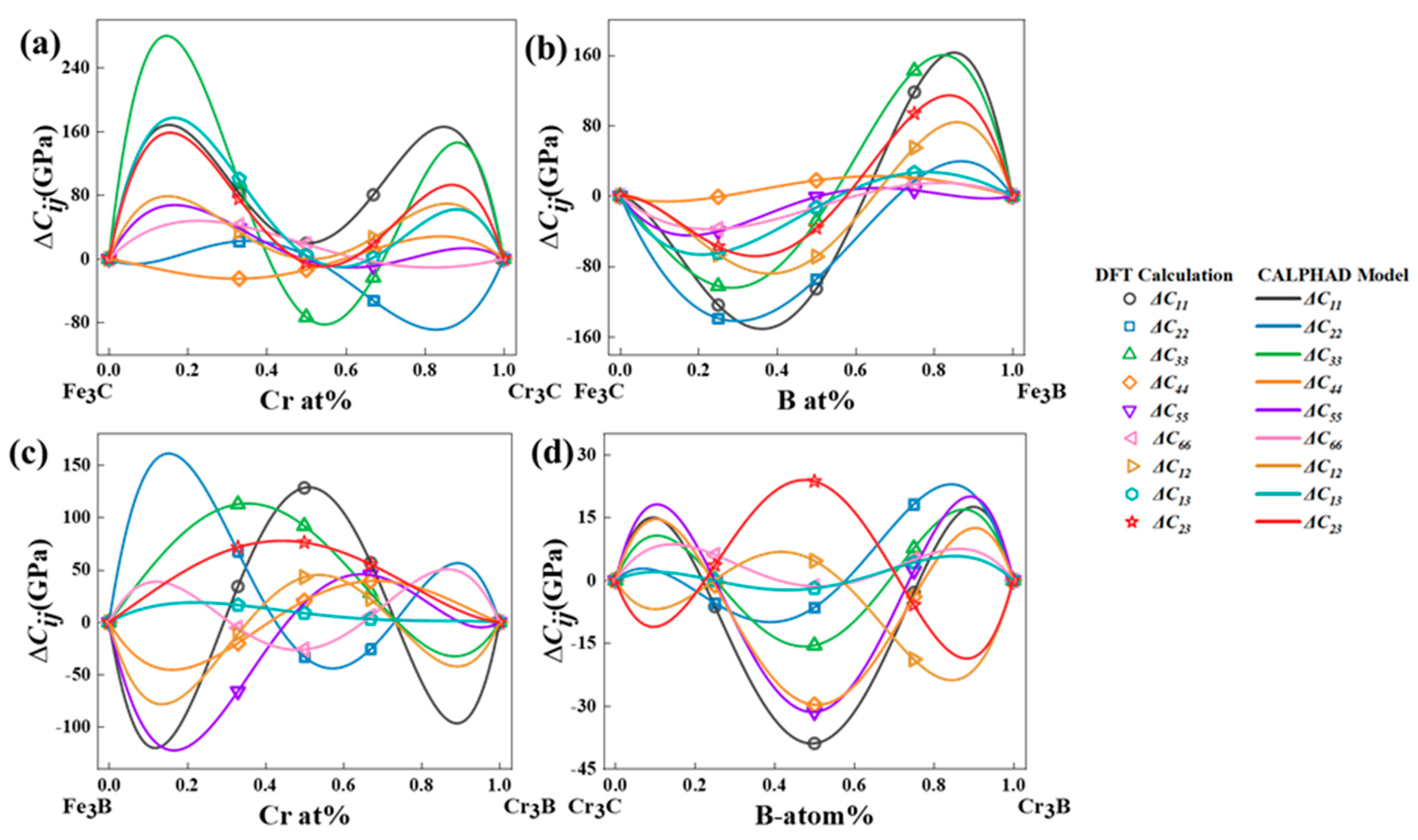 Molecules 29 01022 g004
