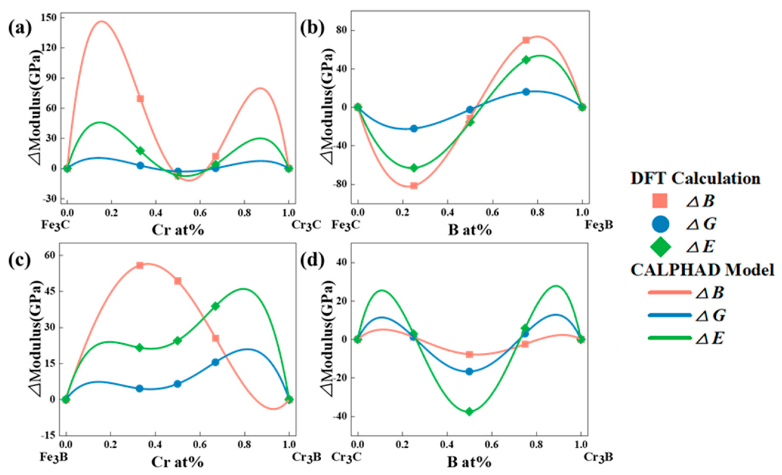 Molecules 29 01022 g005