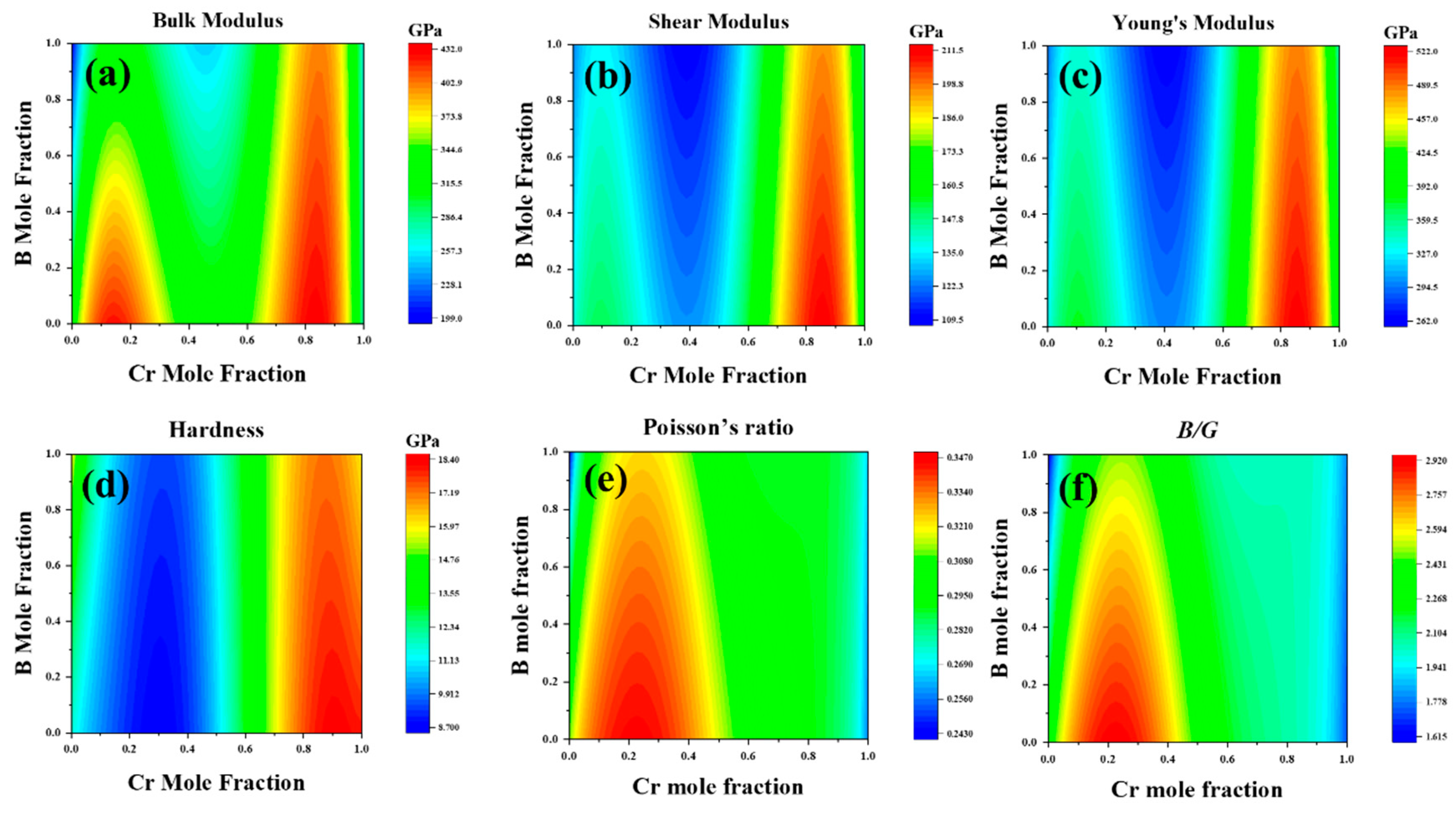Molecules 29 01022 g007