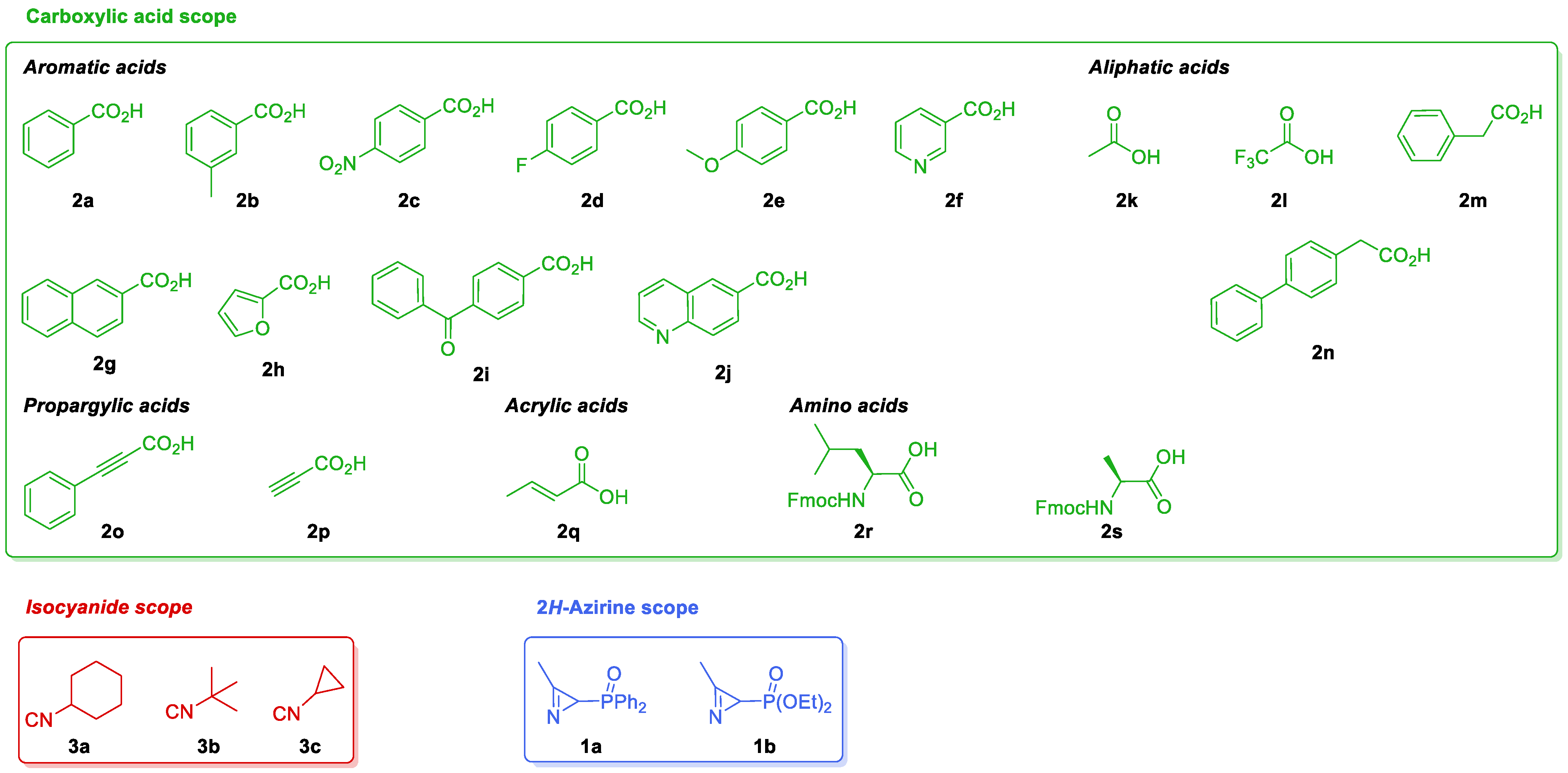 Molecules 29 01023 g002