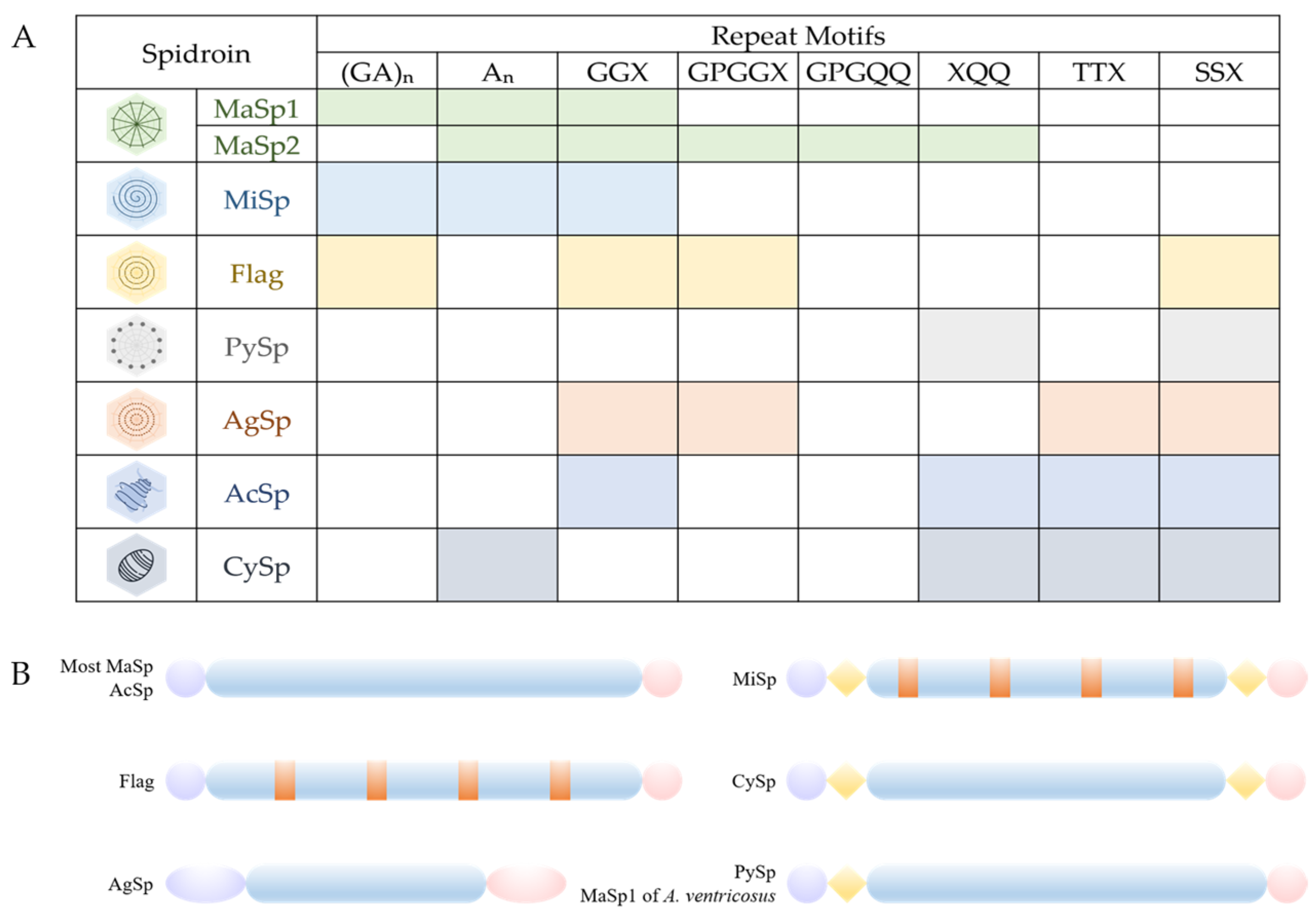 Molecules 29 01025 g002