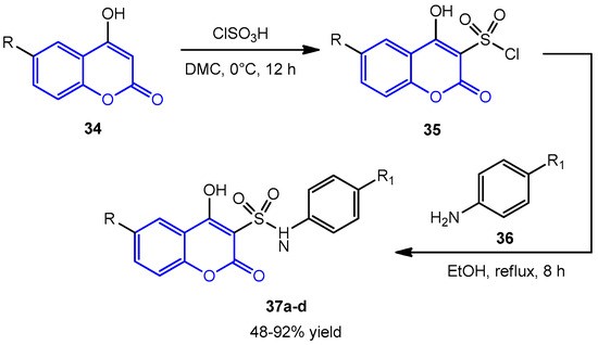 Recent Trends in the Synthesis and Bioactivity of Coumarin, Coumarin ...