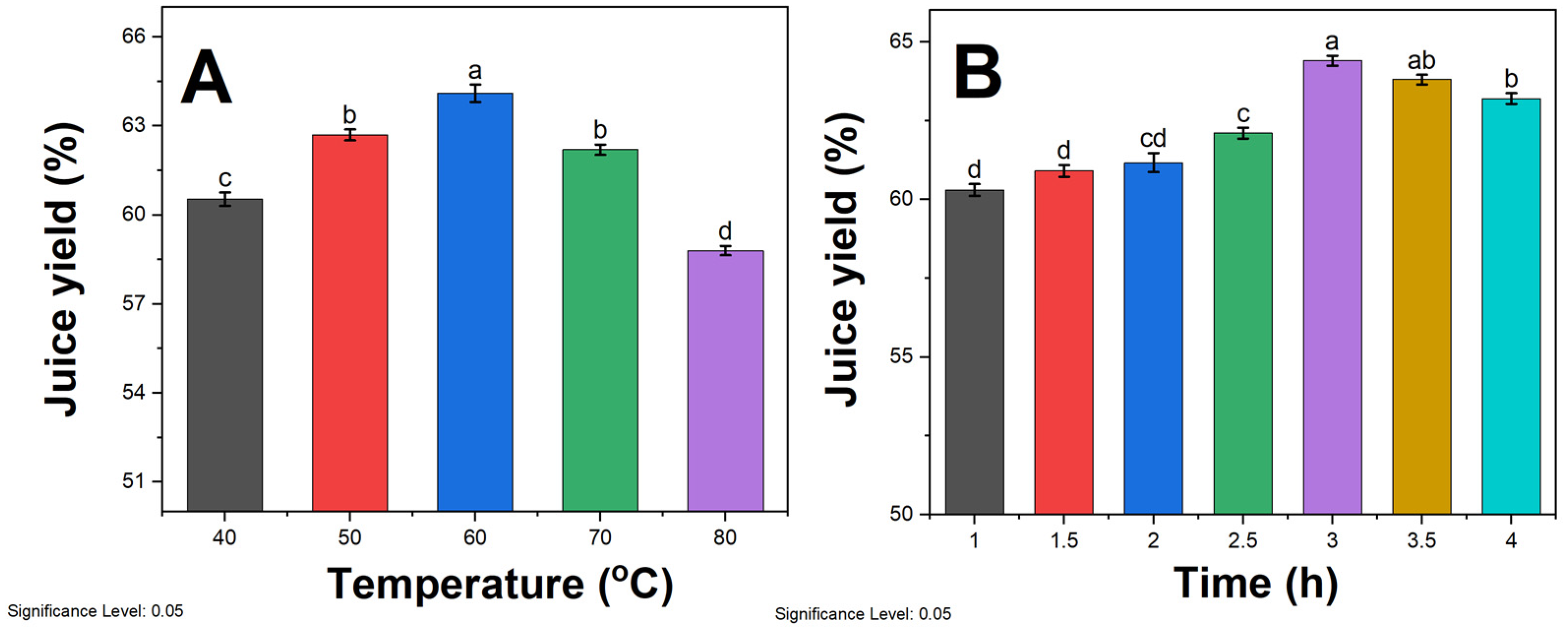 Molecules 29 01035 g001