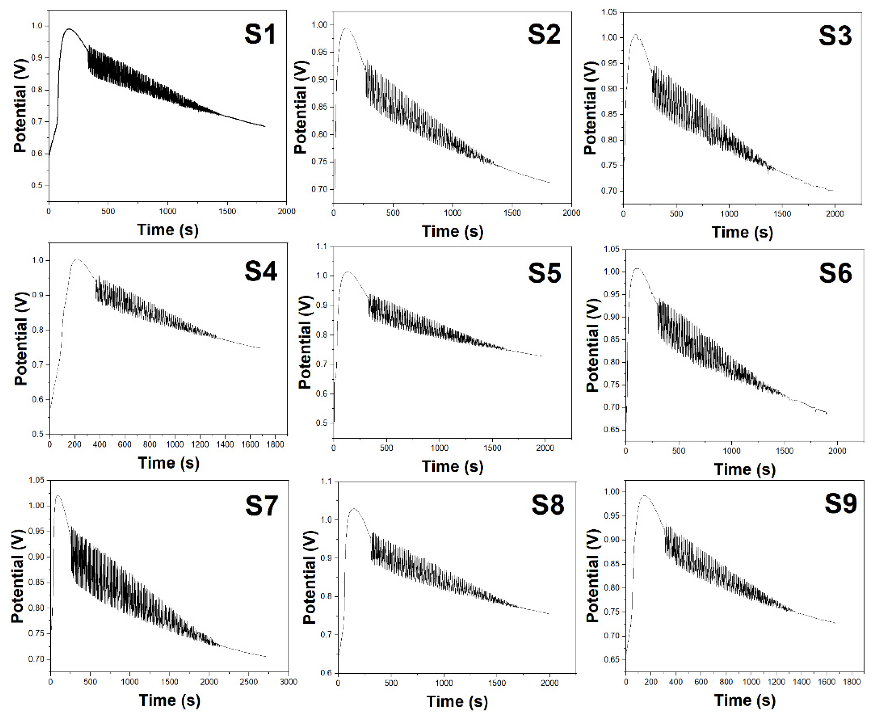 Molecules 29 01035 g003