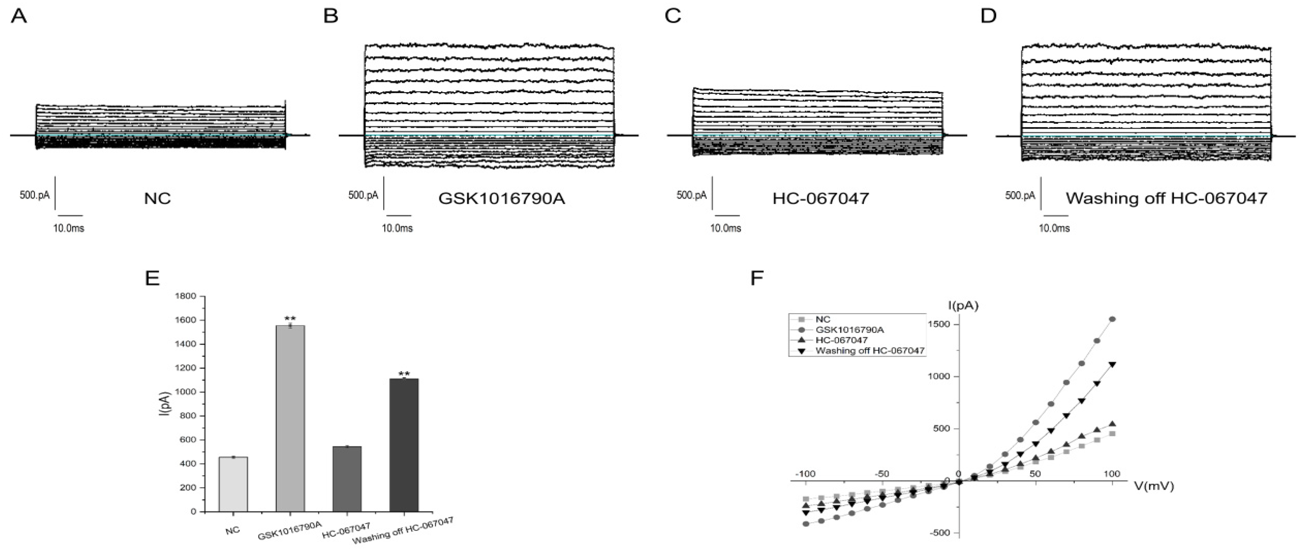 Molecules 29 01036 g003