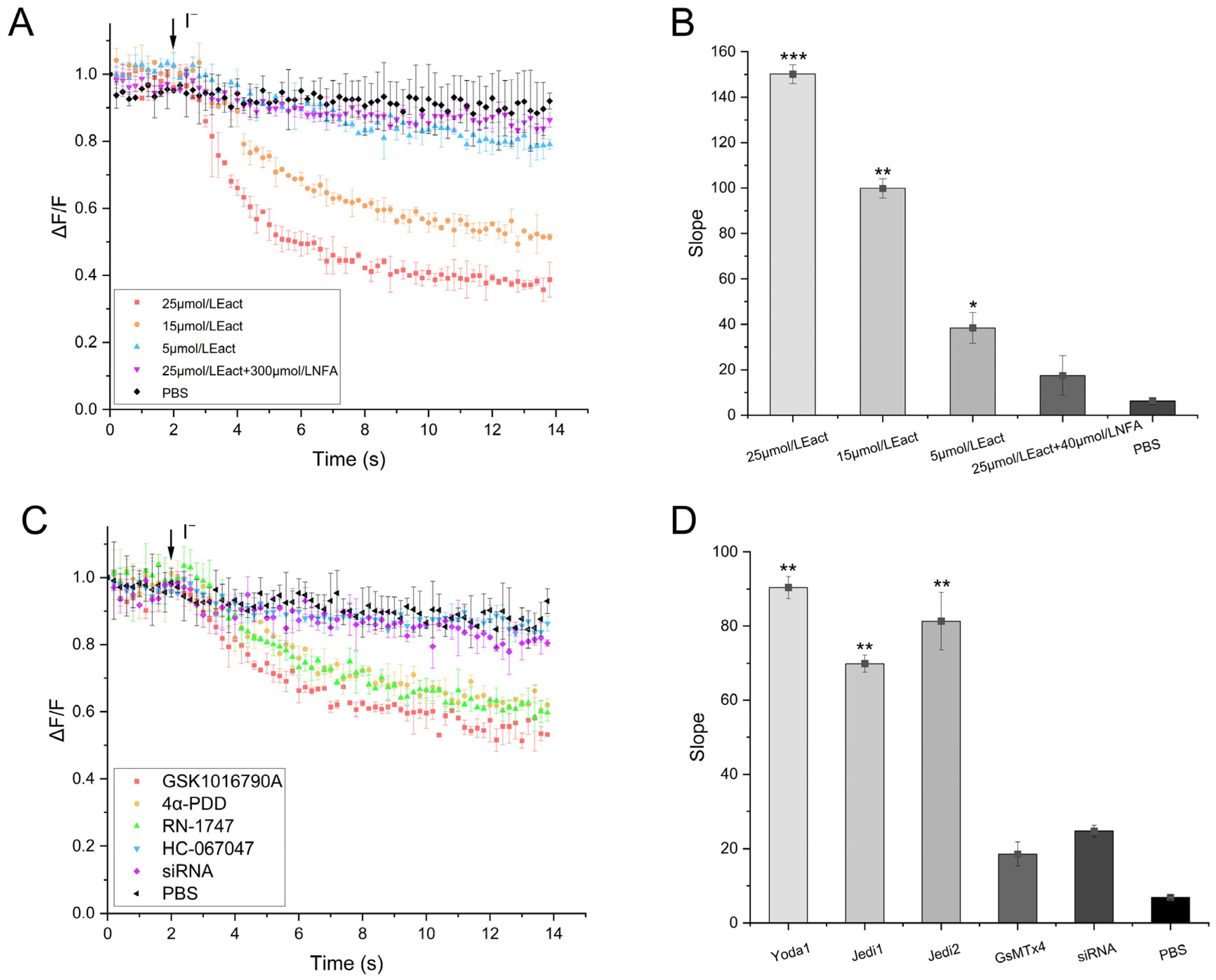 Molecules 29 01036 g005