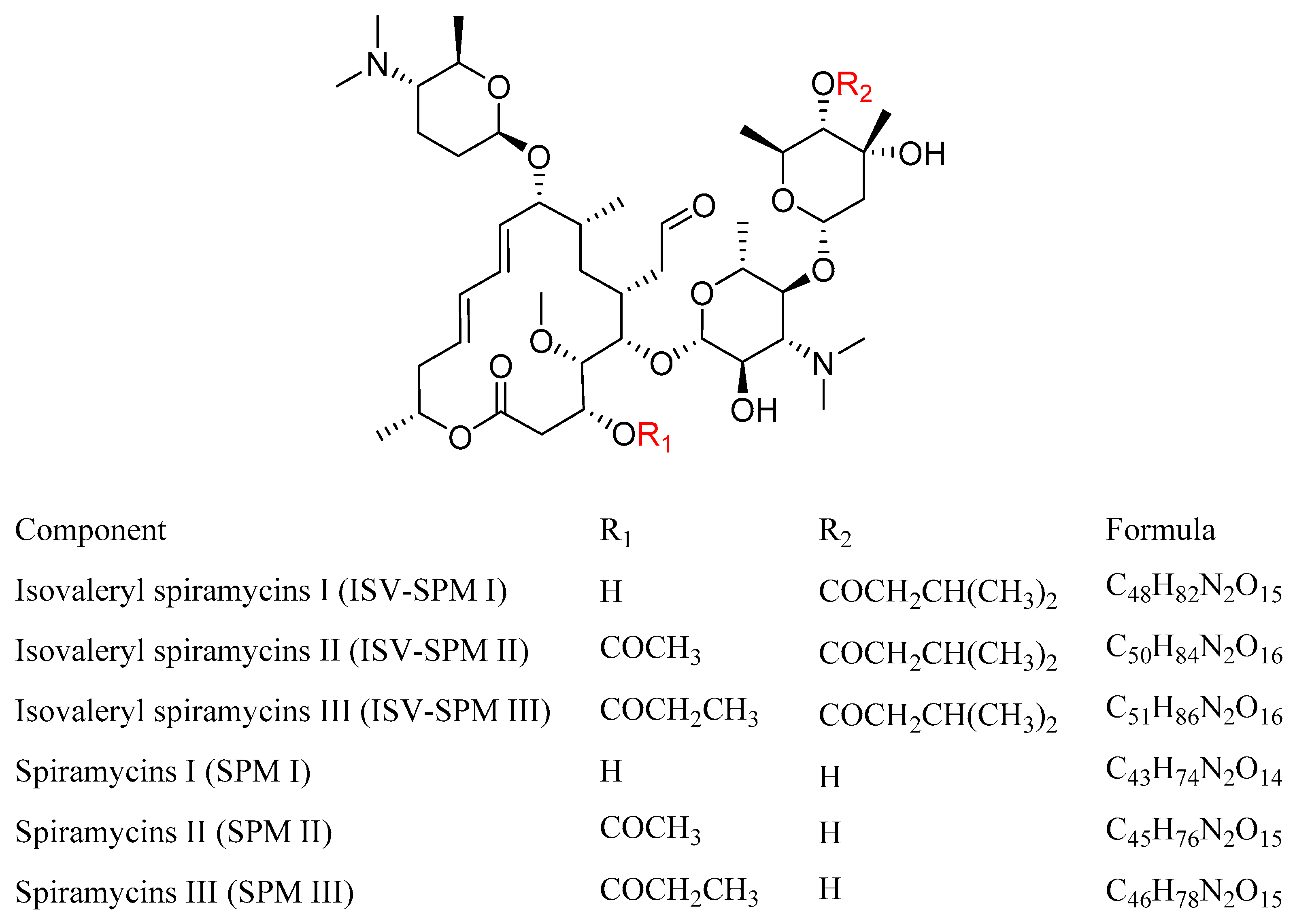 Molecules 29 01037 g001