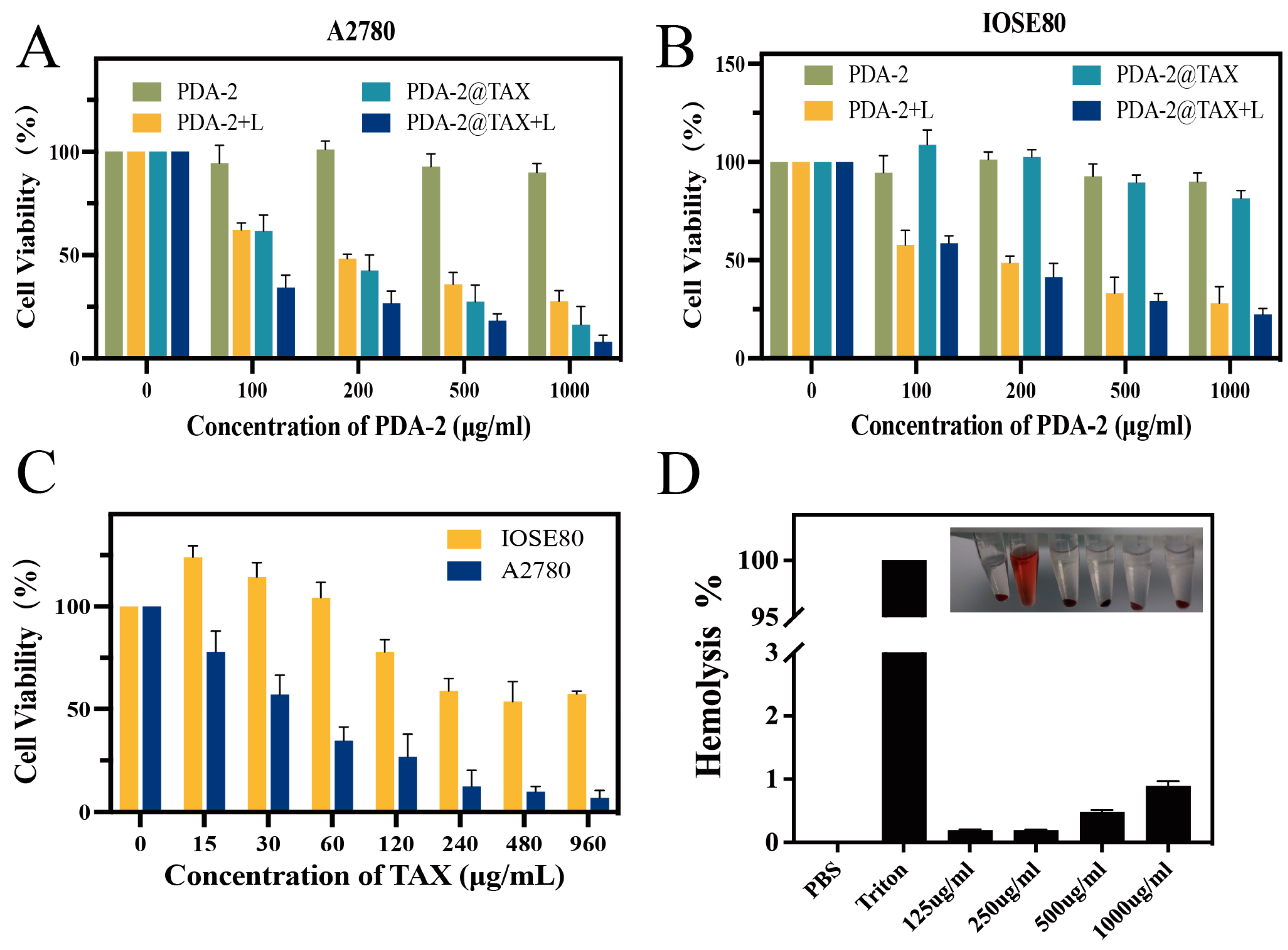 Molecules 29 01042 g005 Molecules 29 01042 g005