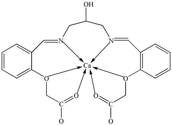 Synthesis, Structural Characterization, Hirschfeld Surface