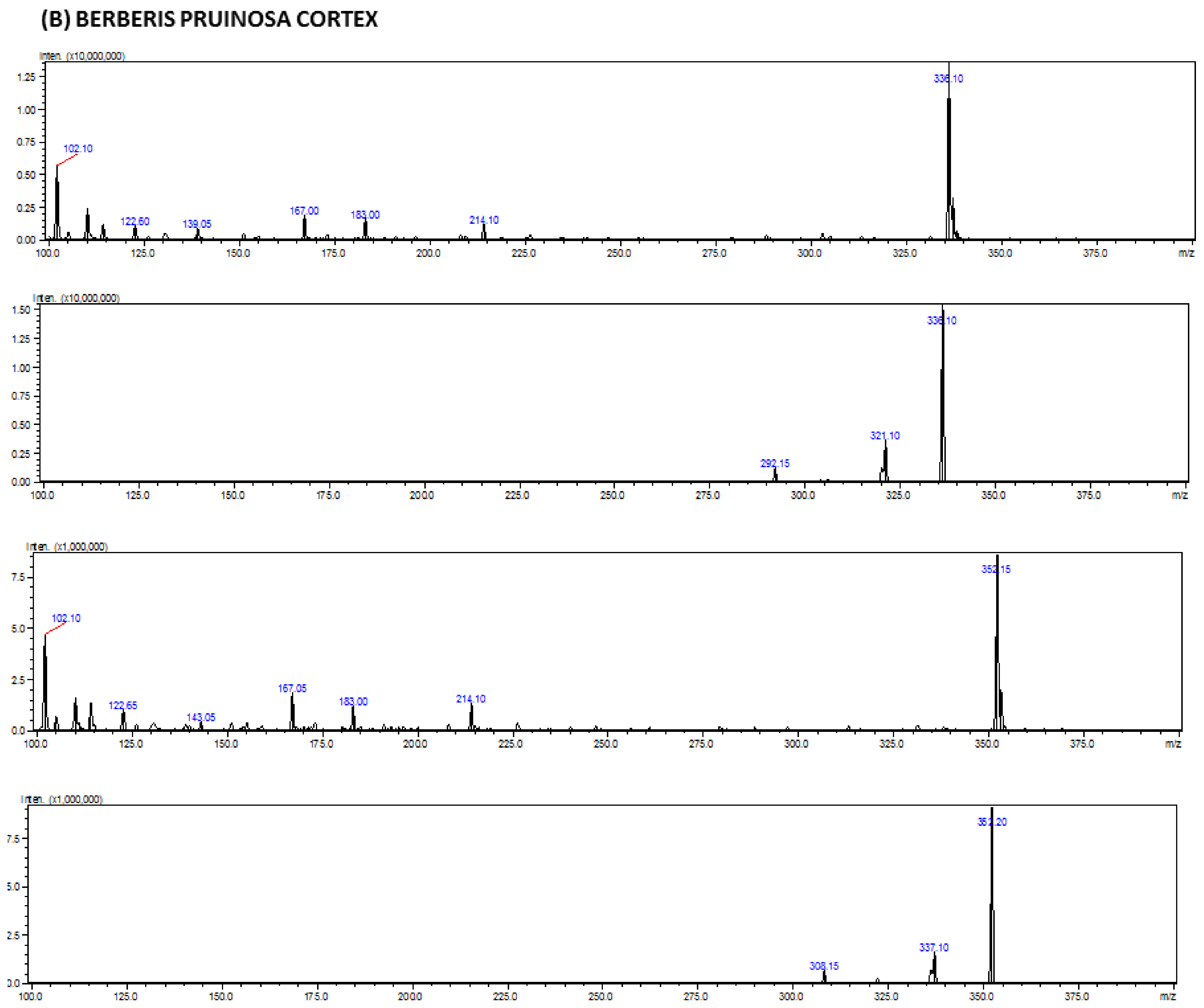 Molecules 29 01048 g003b