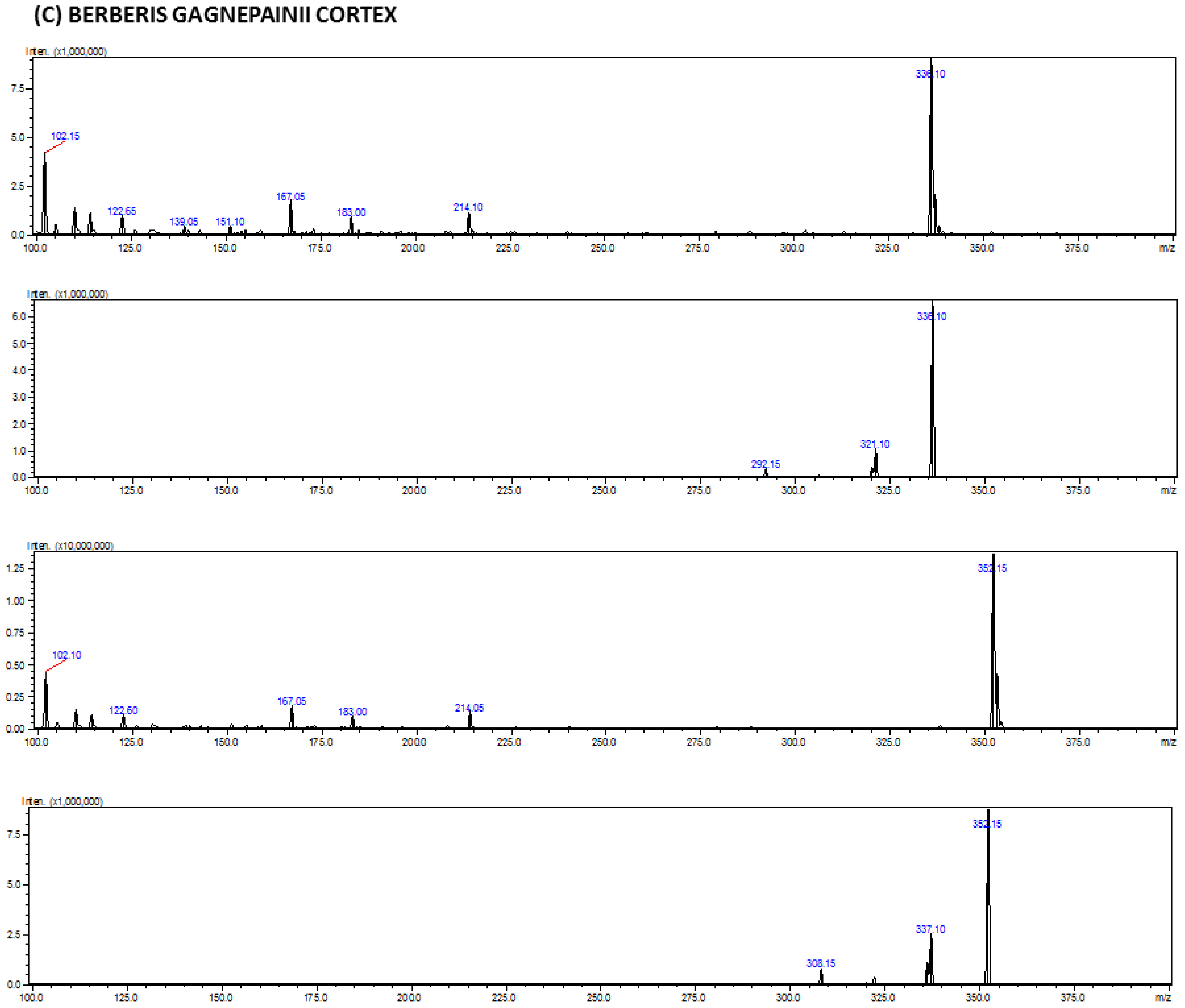 Molecules 29 01048 g003c