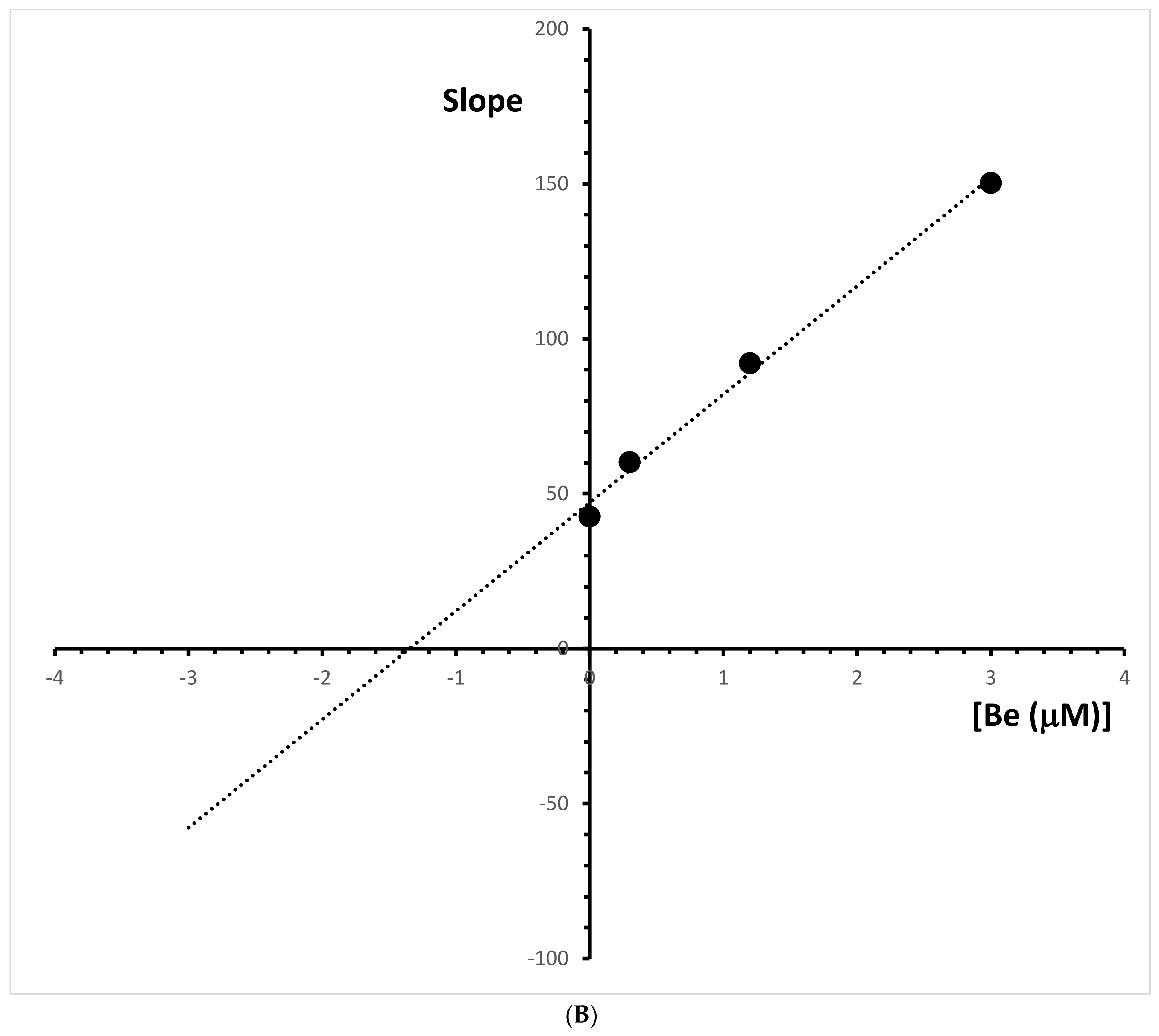 Molecules 29 01048 g005b