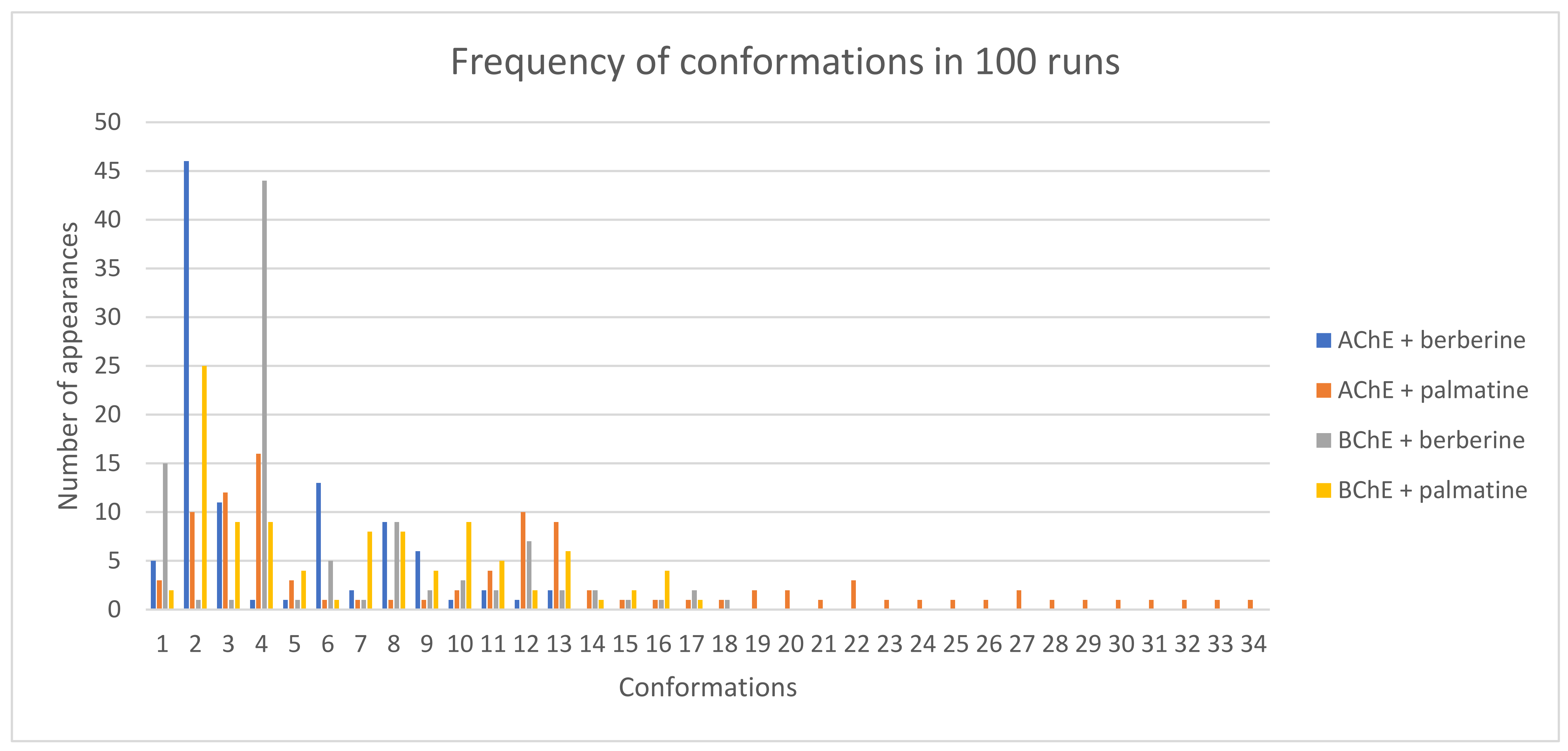 Molecules 29 01048 g008