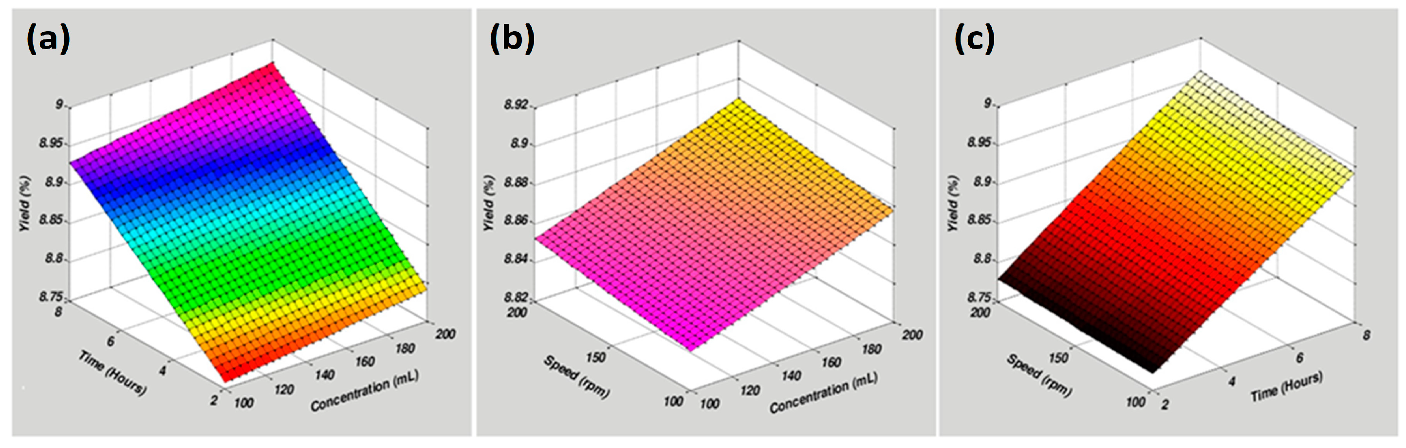 Molecules 29 01049 g001