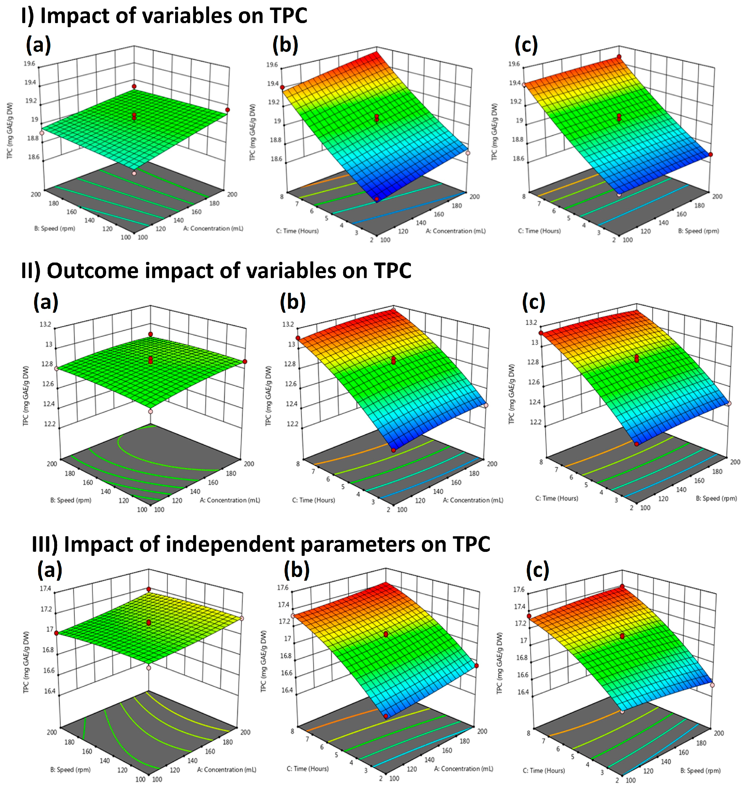 Molecules 29 01049 g003