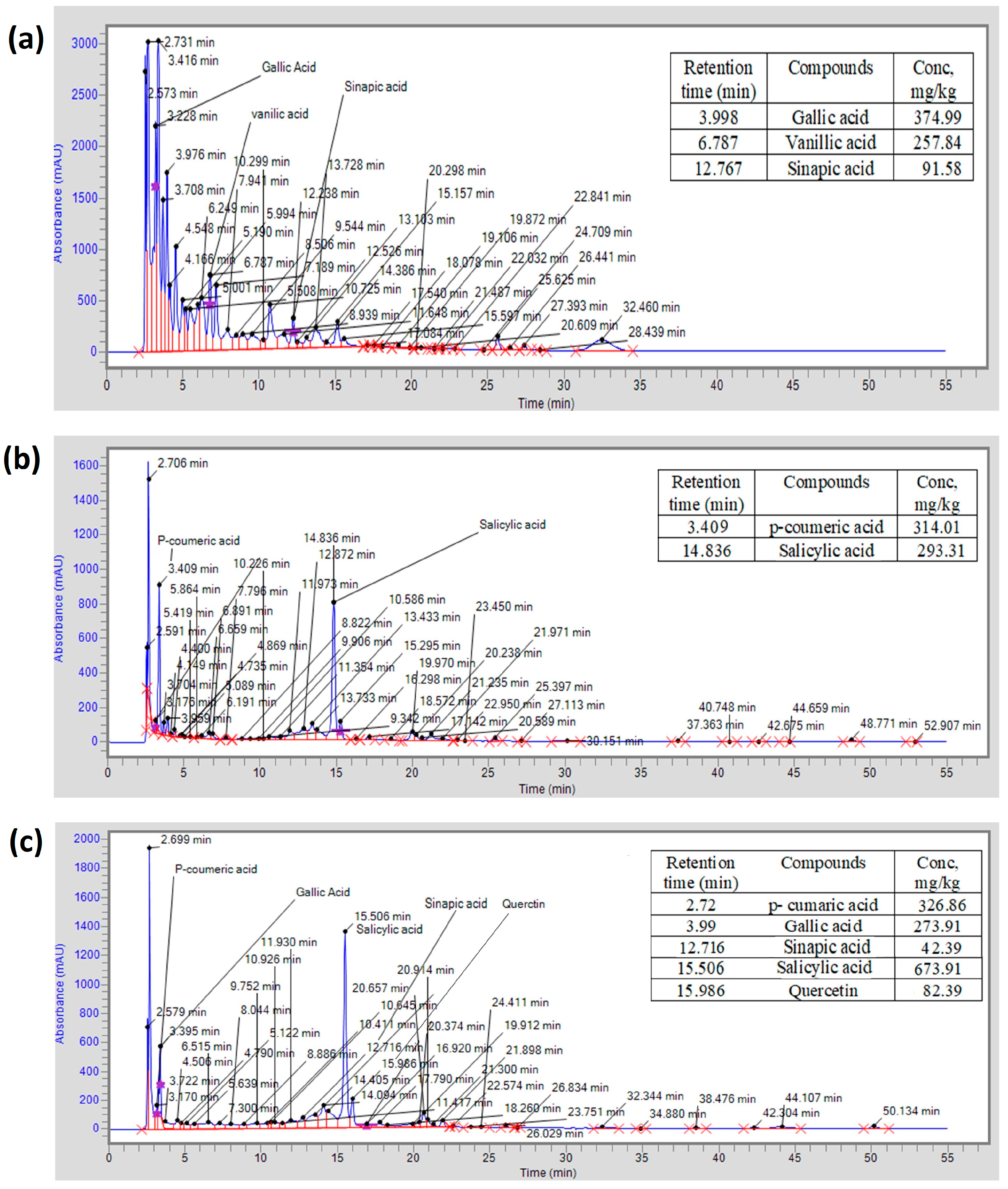 Molecules 29 01049 g005