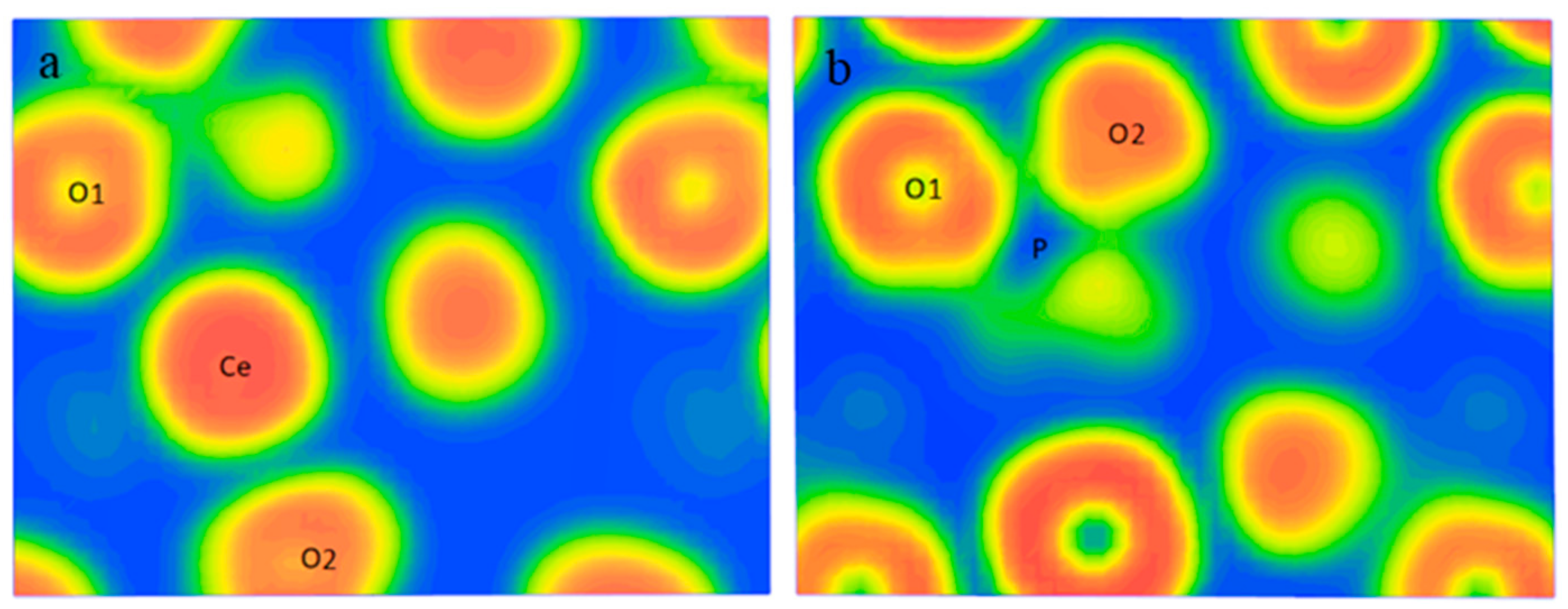 Molecules 29 01052 g001