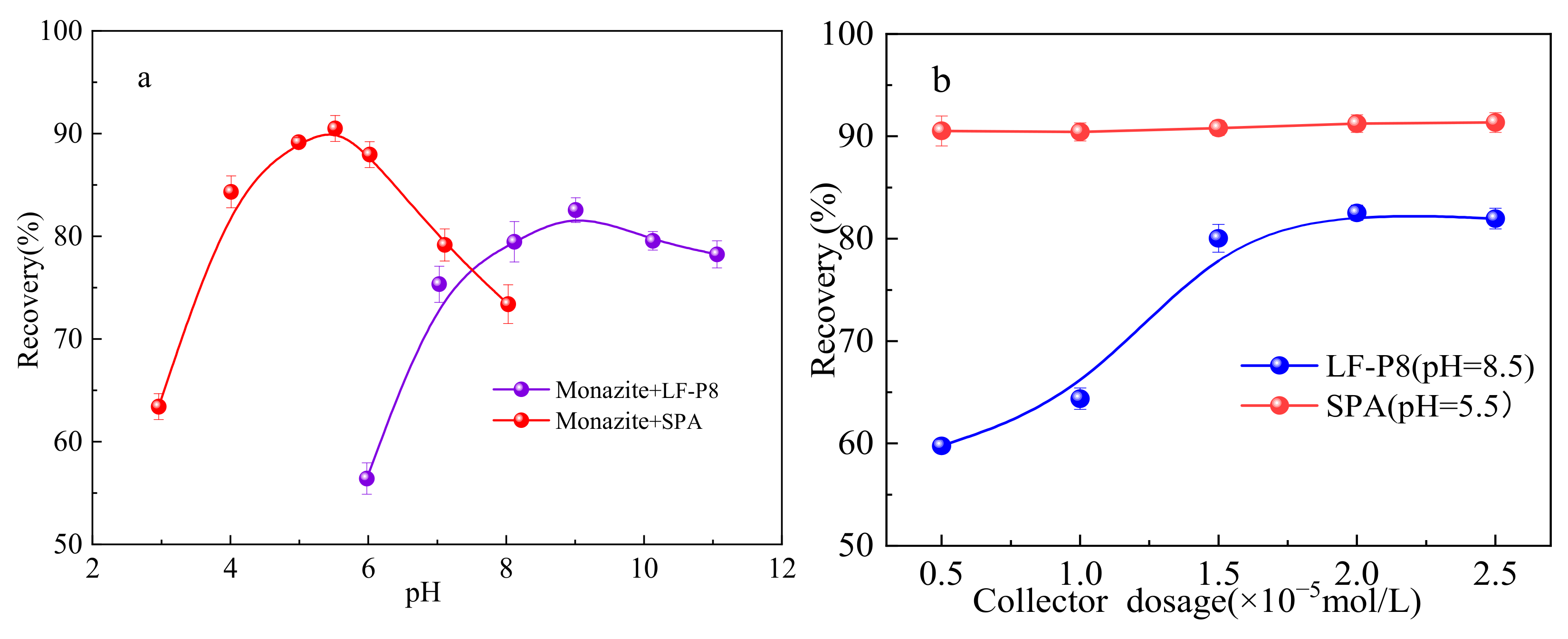 Molecules 29 01052 g005