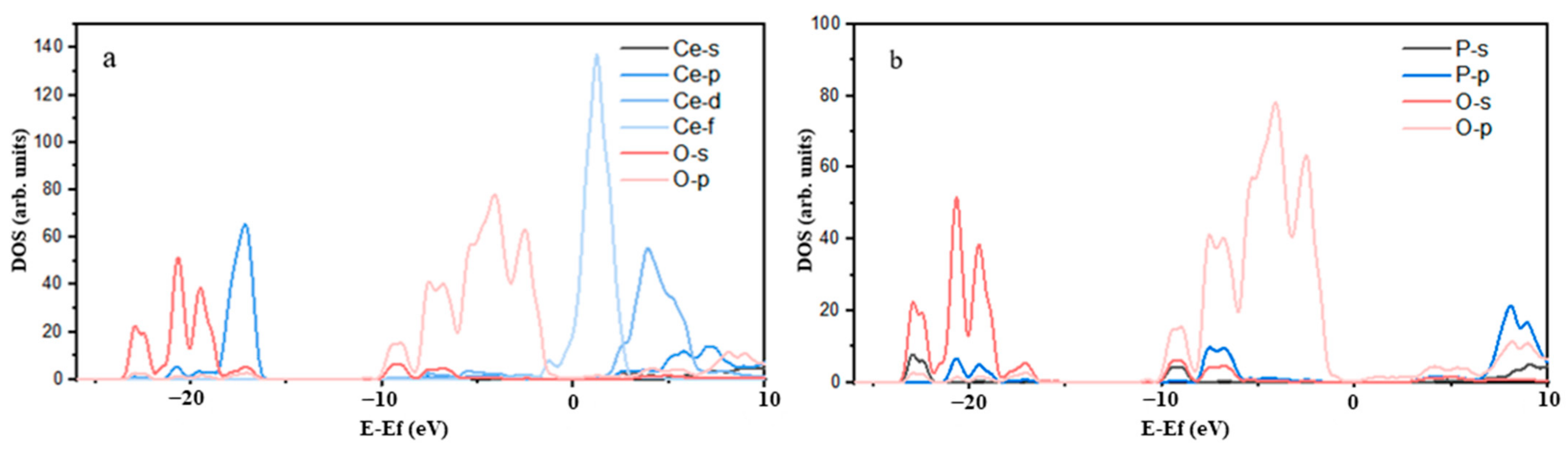 Molecules 29 01052 g009