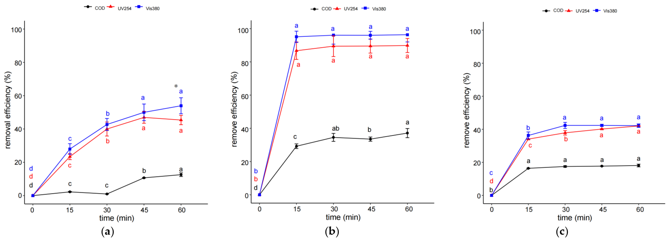 Molecules 29 01057 g001