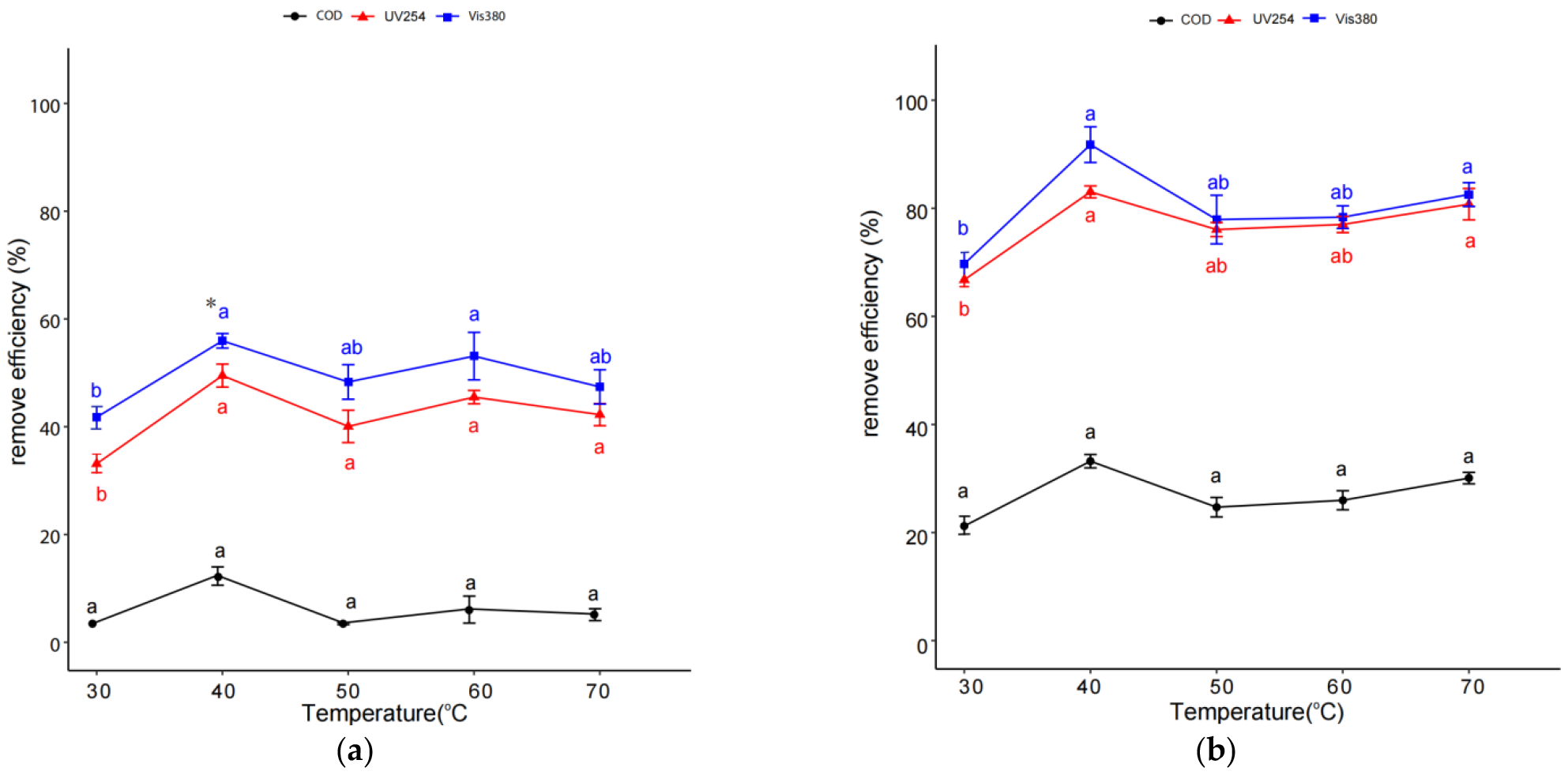 Molecules 29 01057 g003