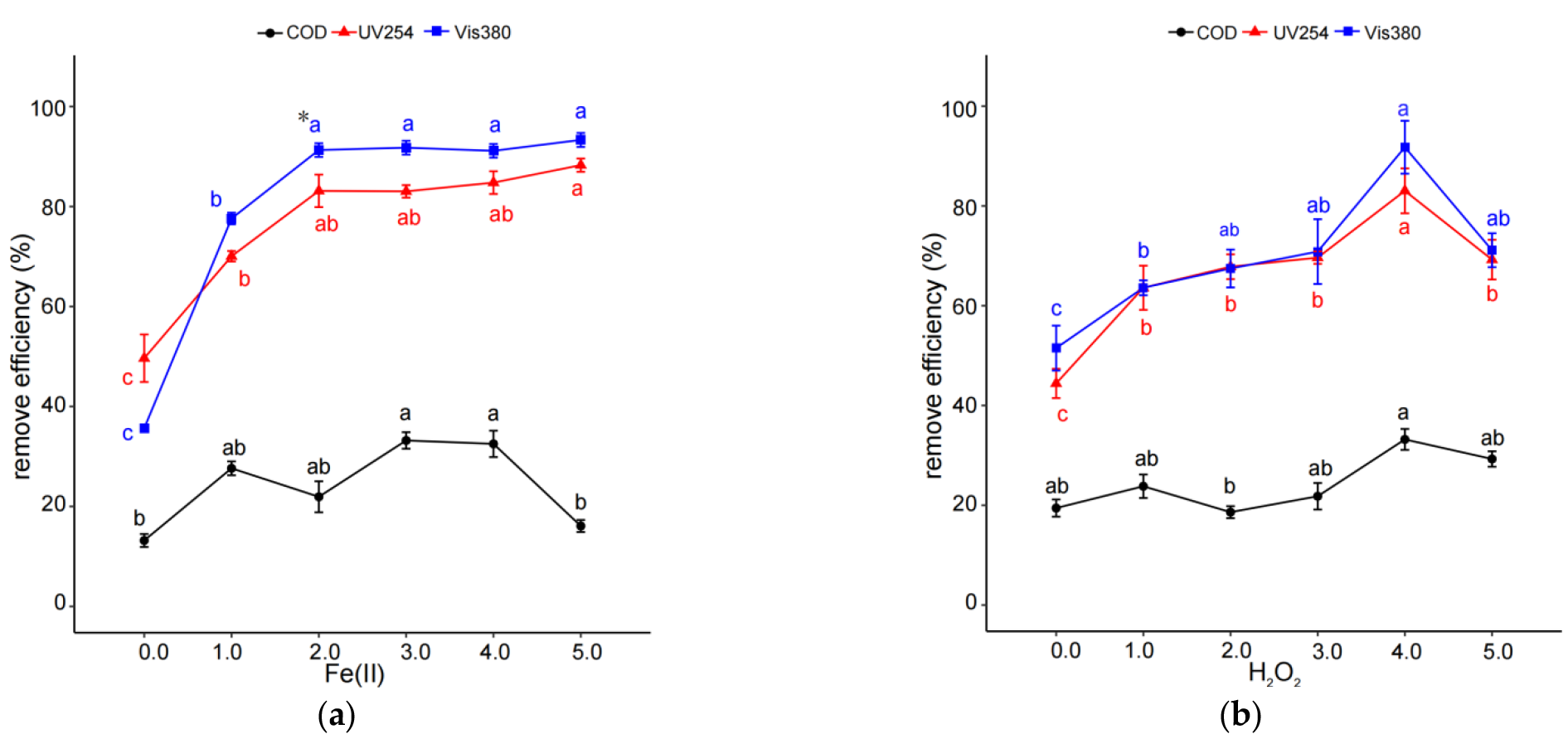 Molecules 29 01057 g005