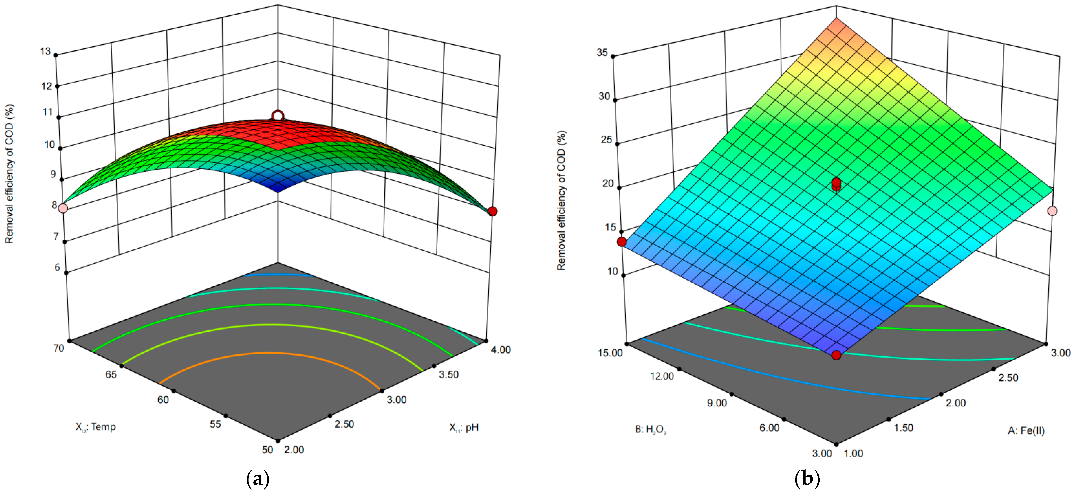 Molecules 29 01057 g006